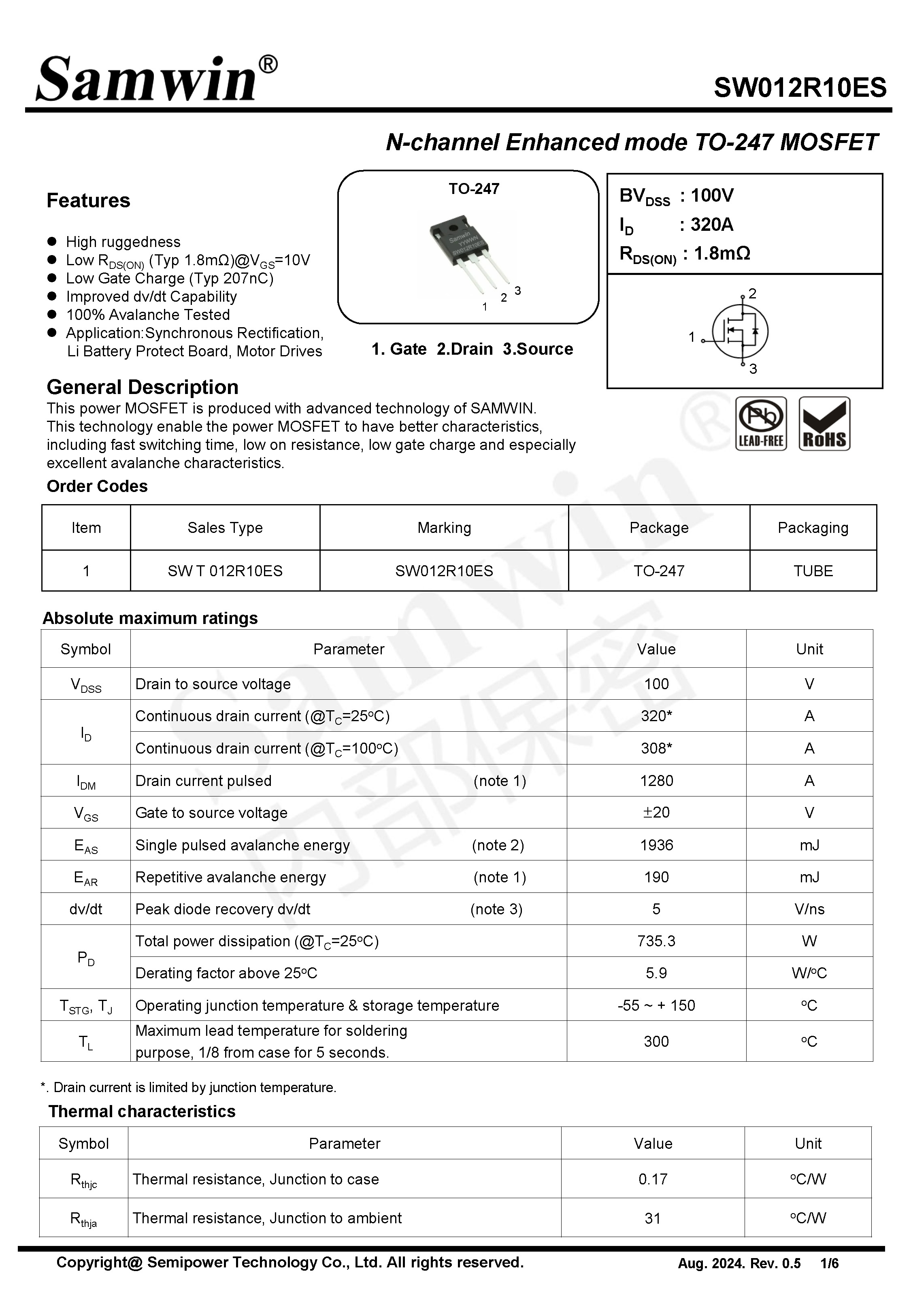 SAMWIN MOSFET