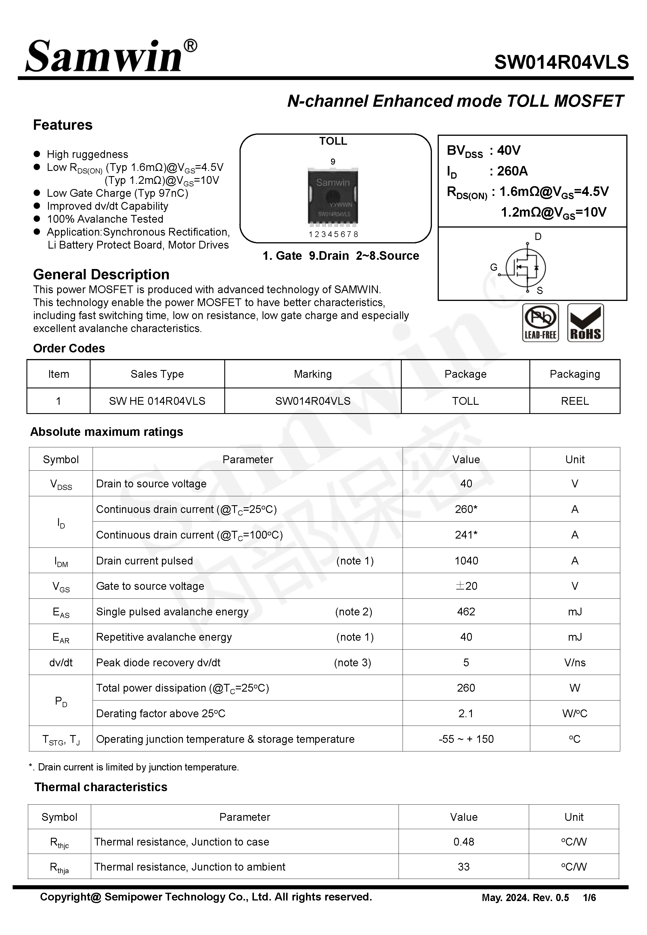 SAMWIN MOSFET