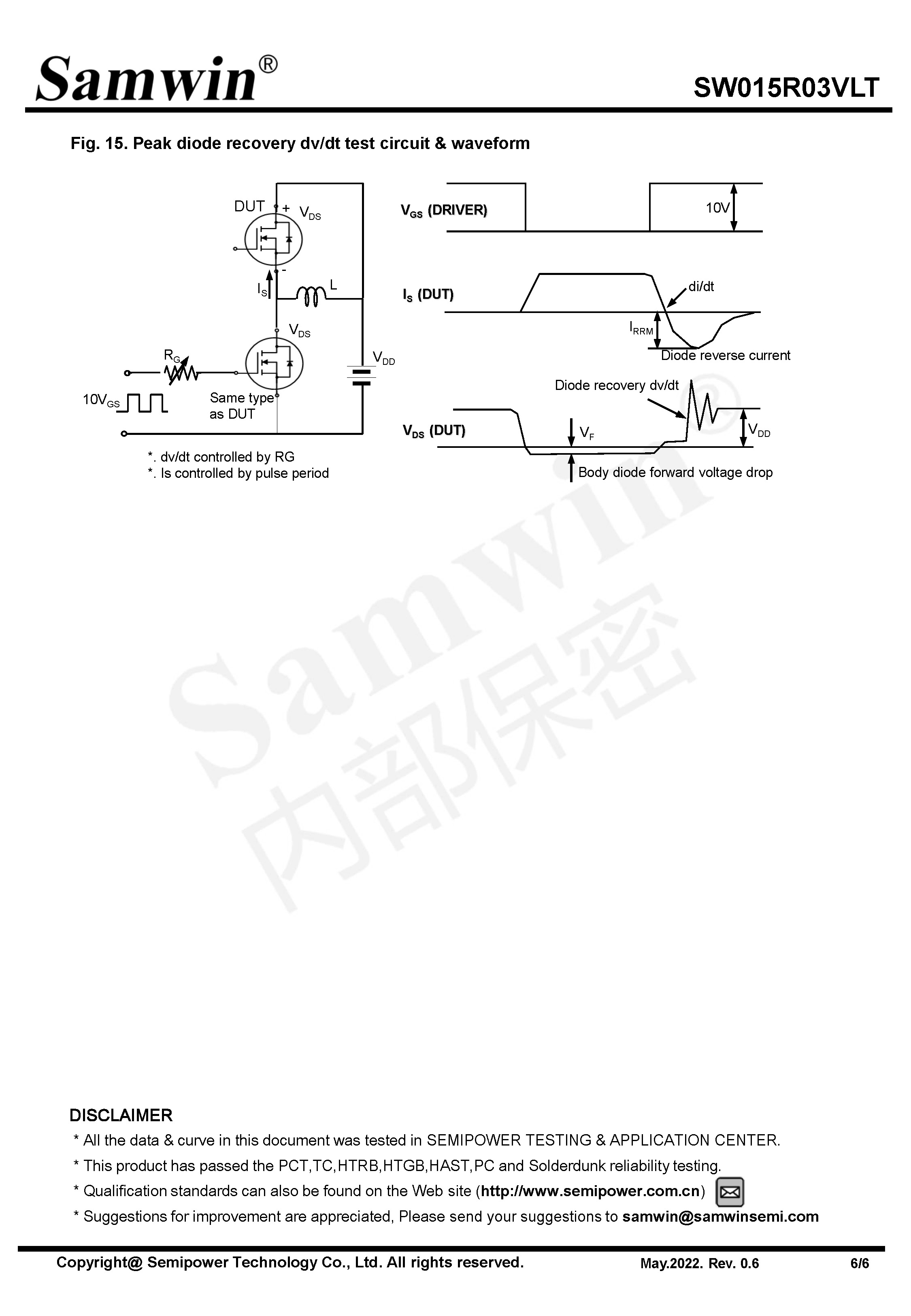 SAMWIN MOSFET