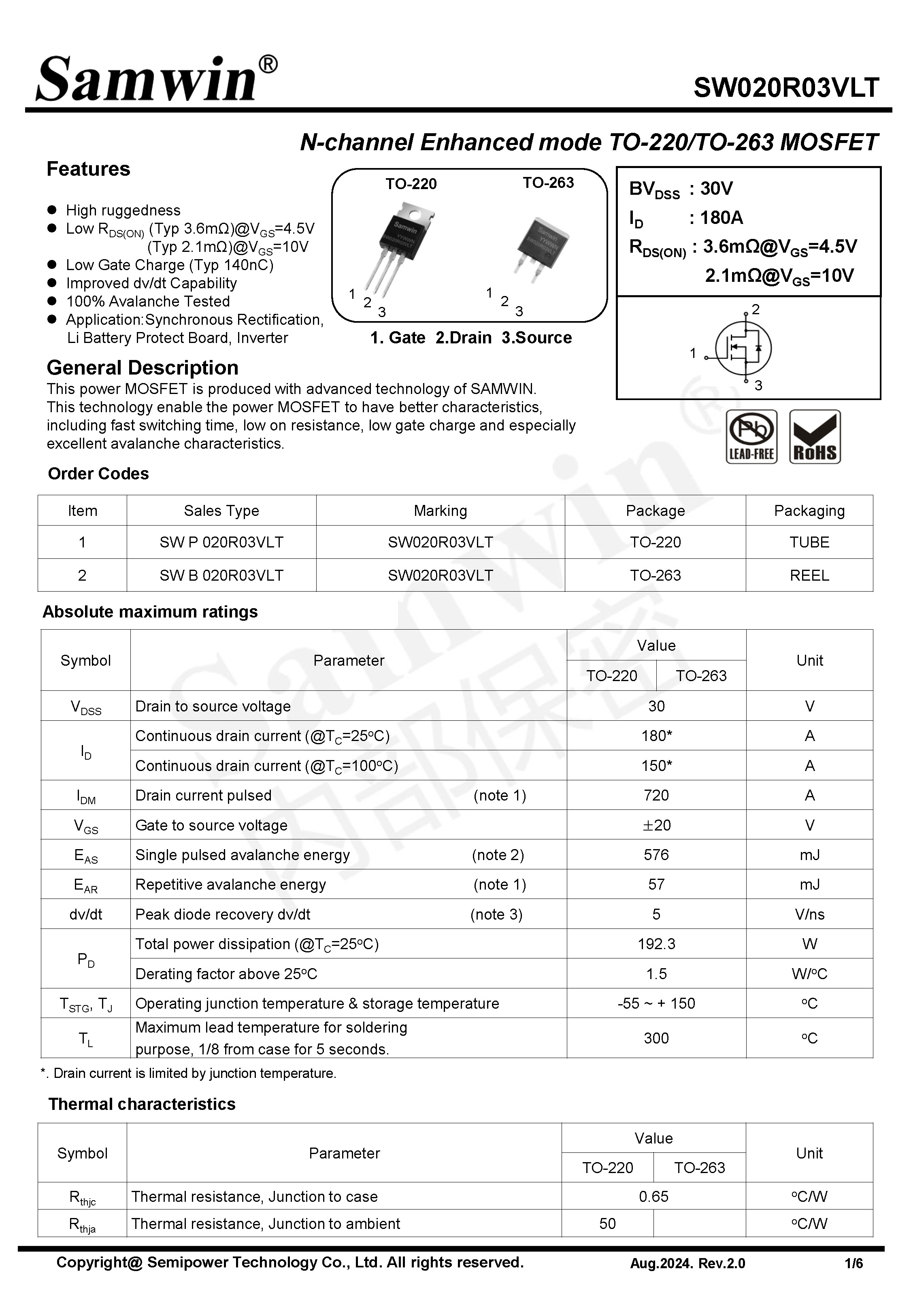 SAMWIN MOSFET