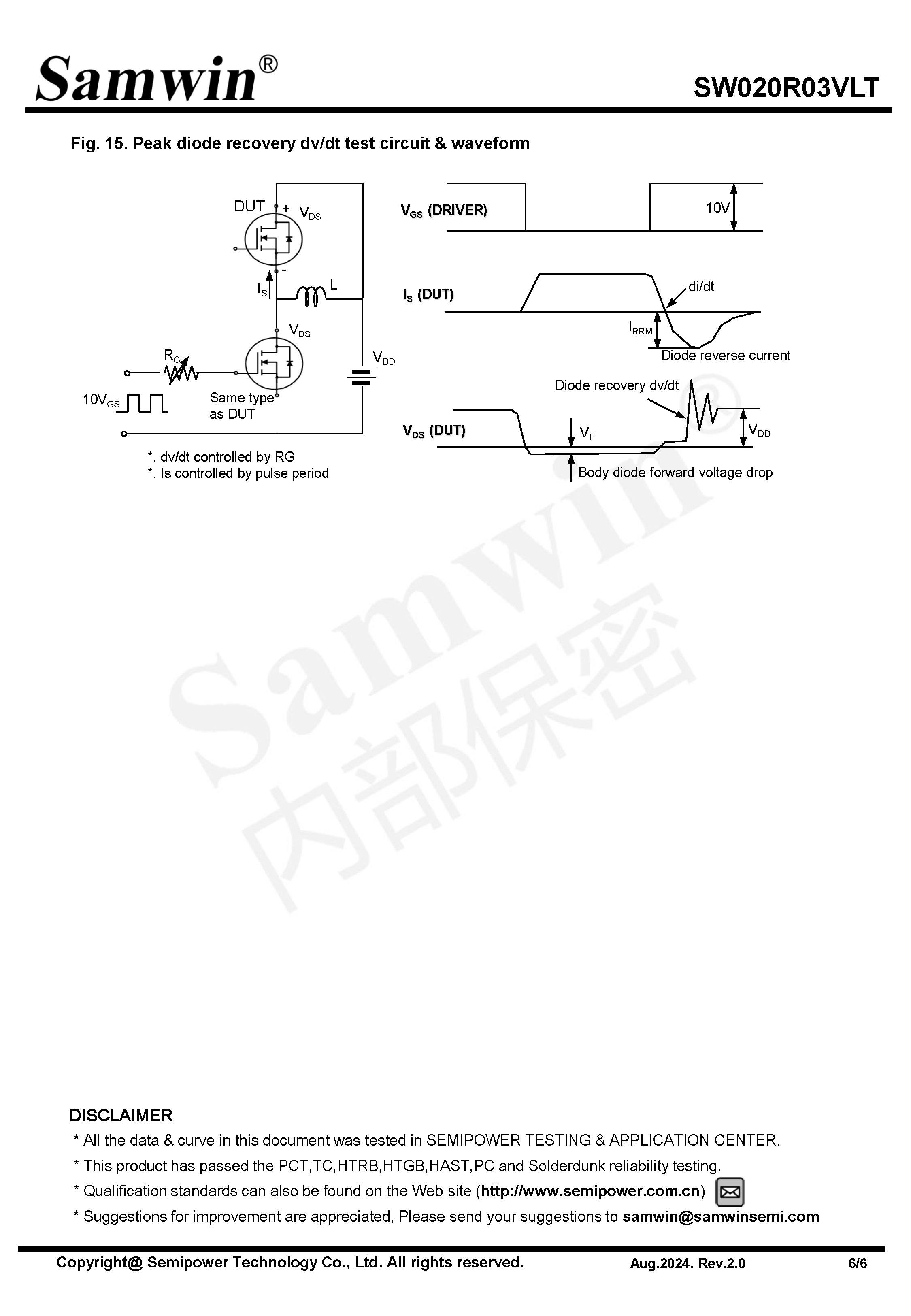 SAMWIN MOSFET