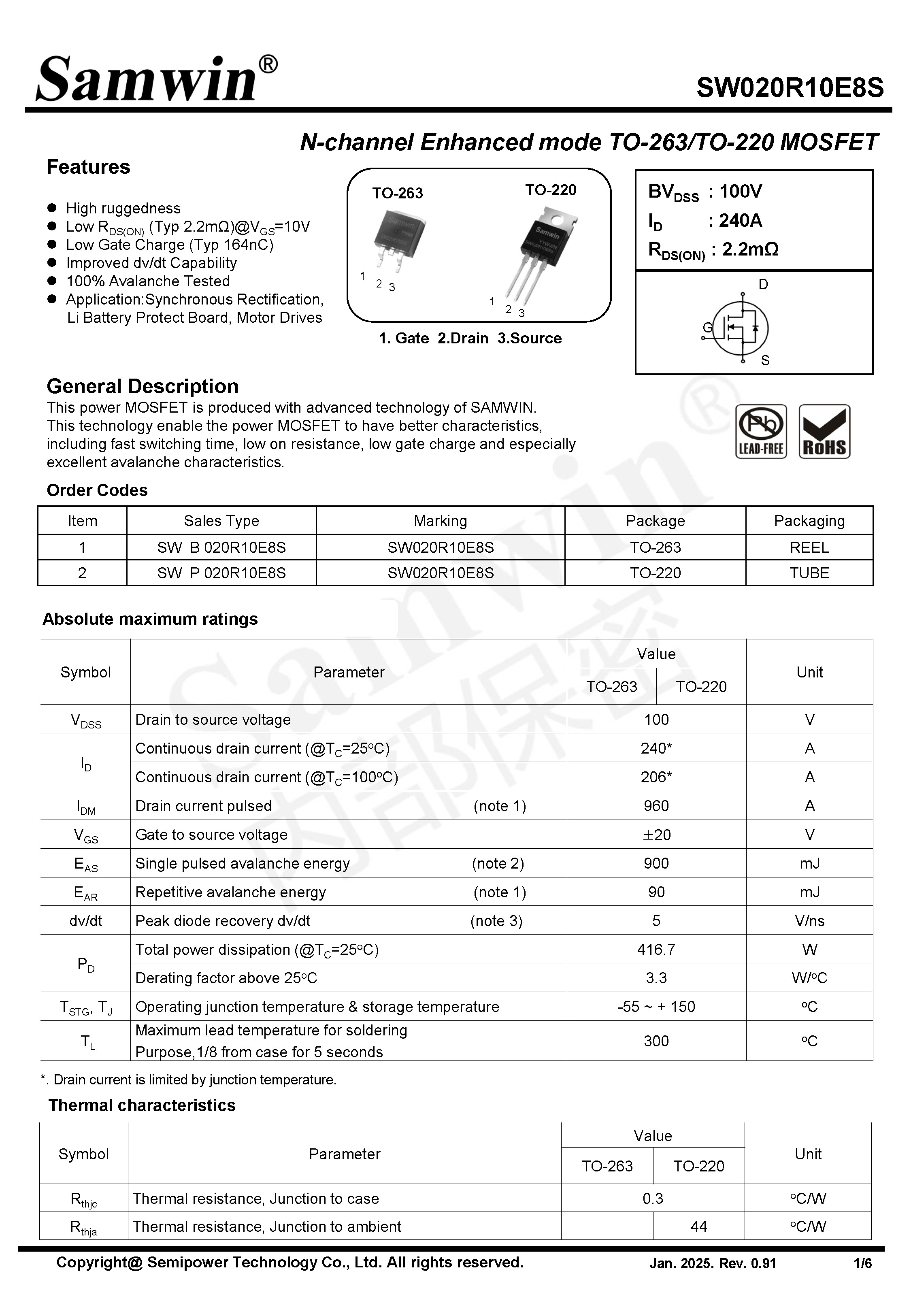 SAMWIN MOSFET