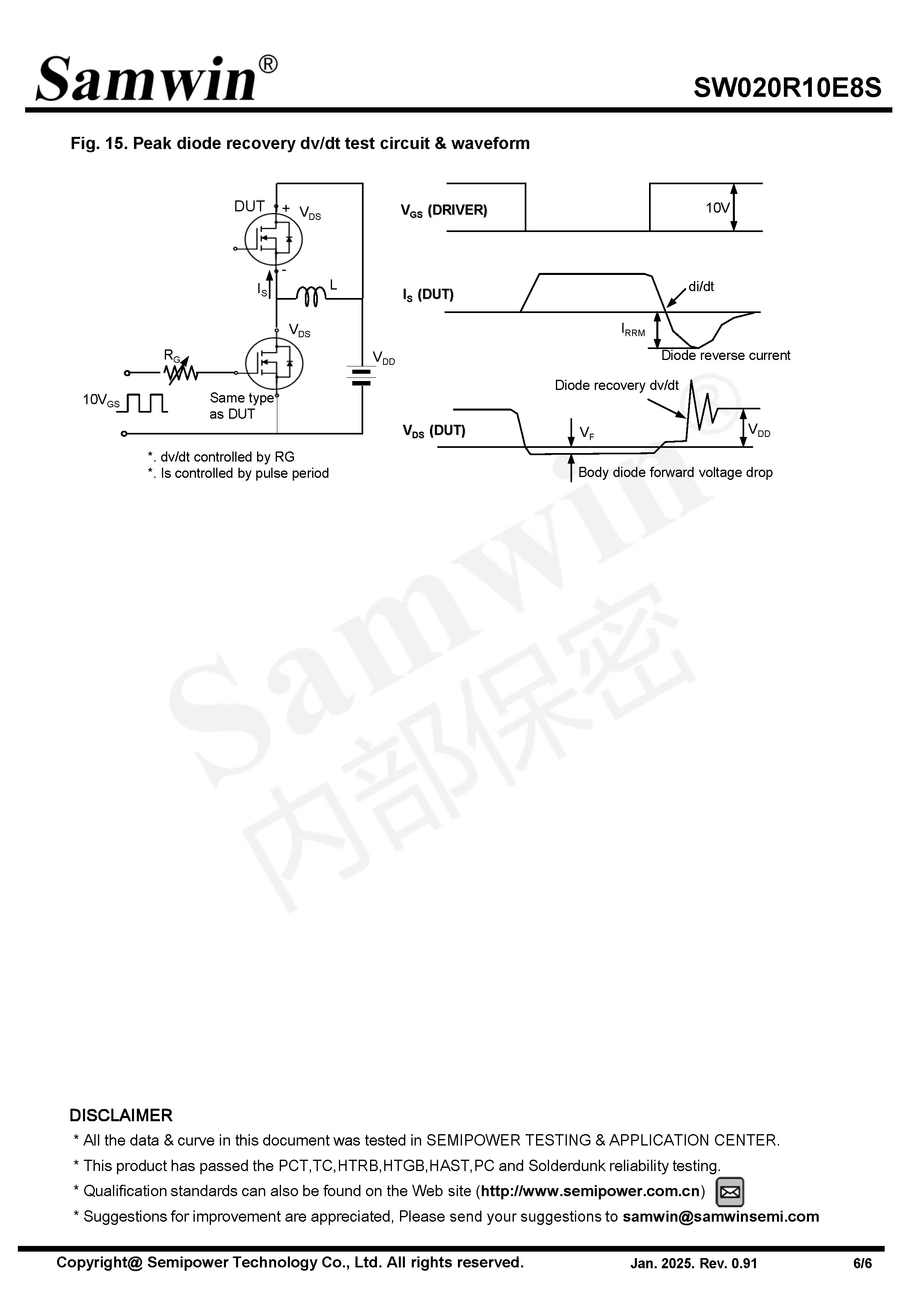 SAMWIN MOSFET