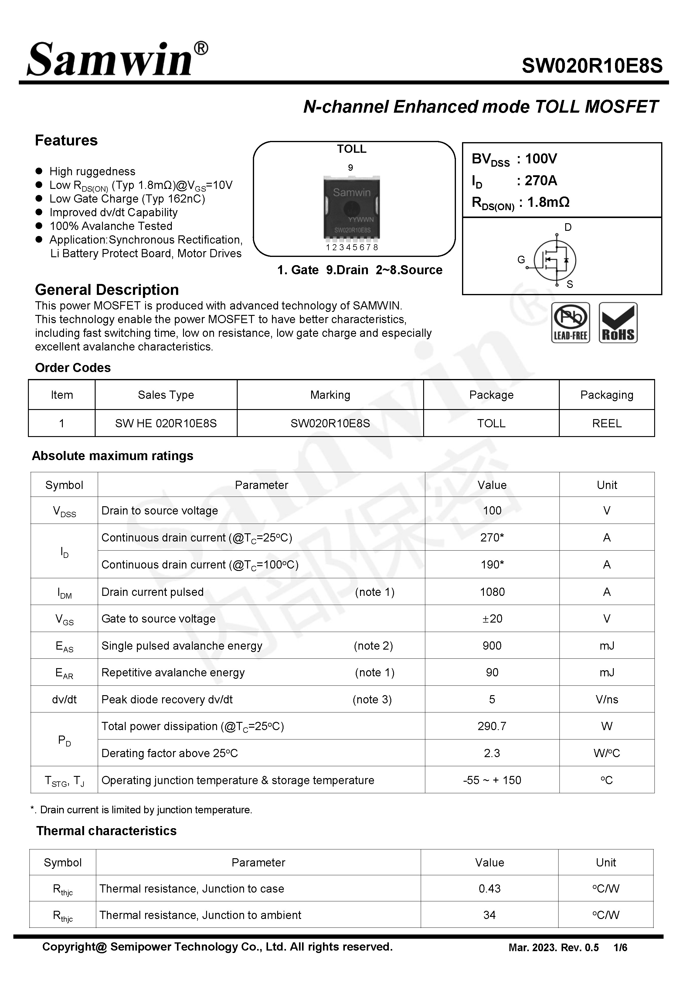 SAMWIN MOSFET