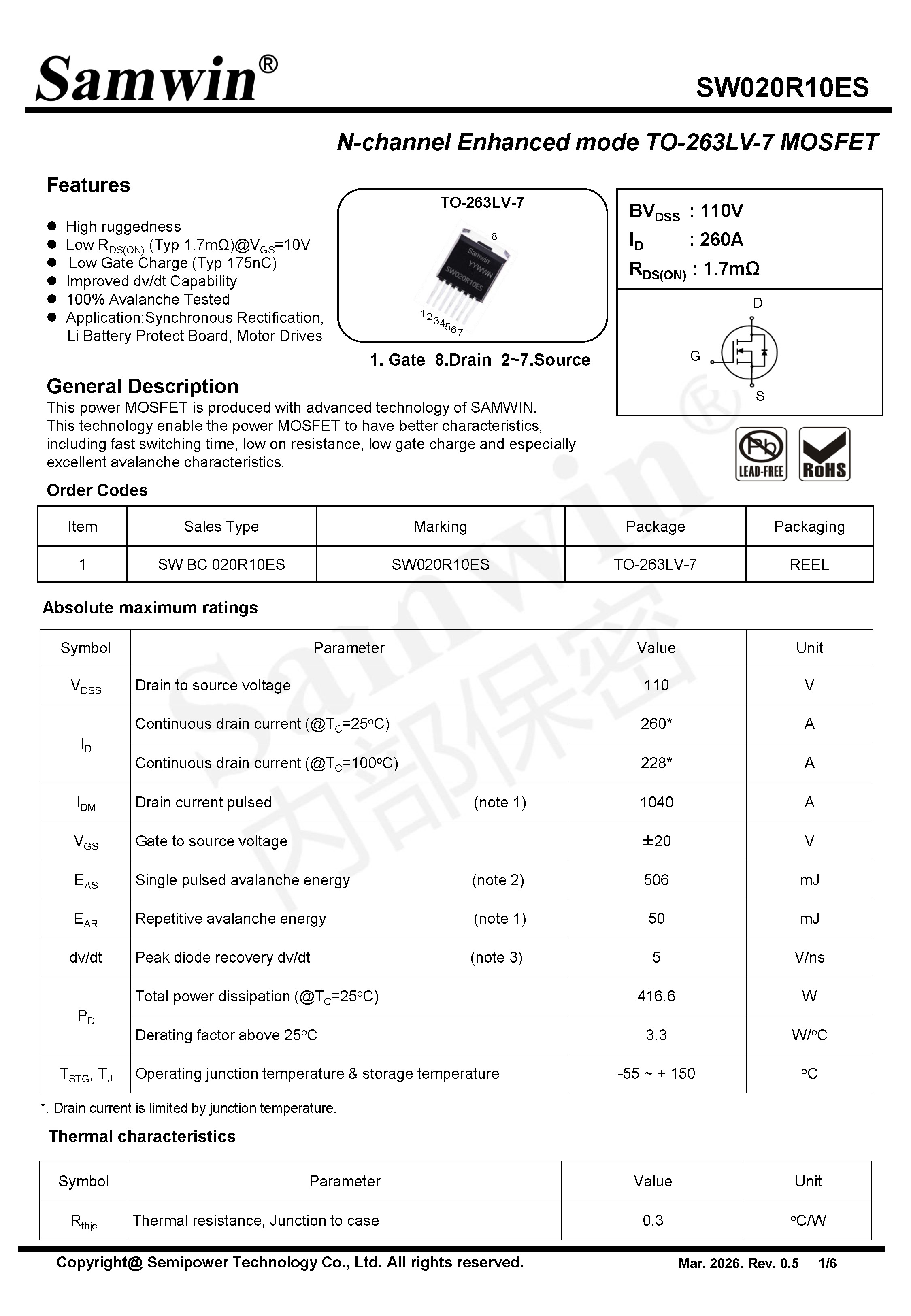 SAMWIN MOSFET