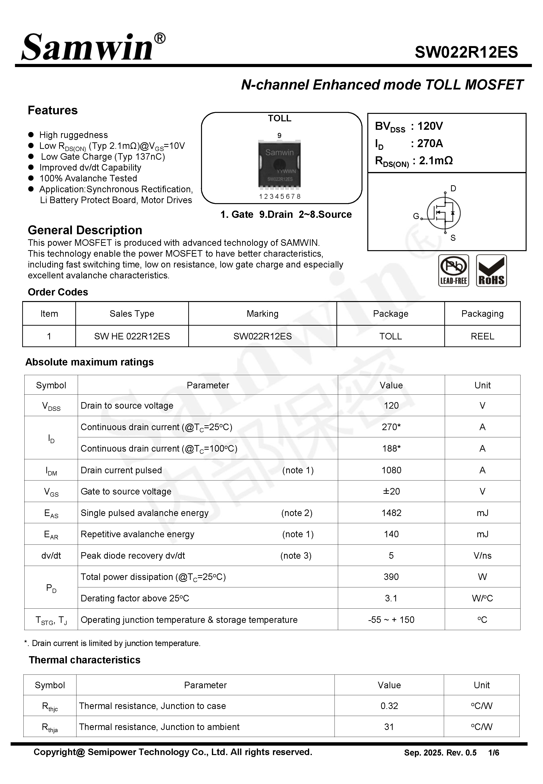 SAMWIN MOSFET
