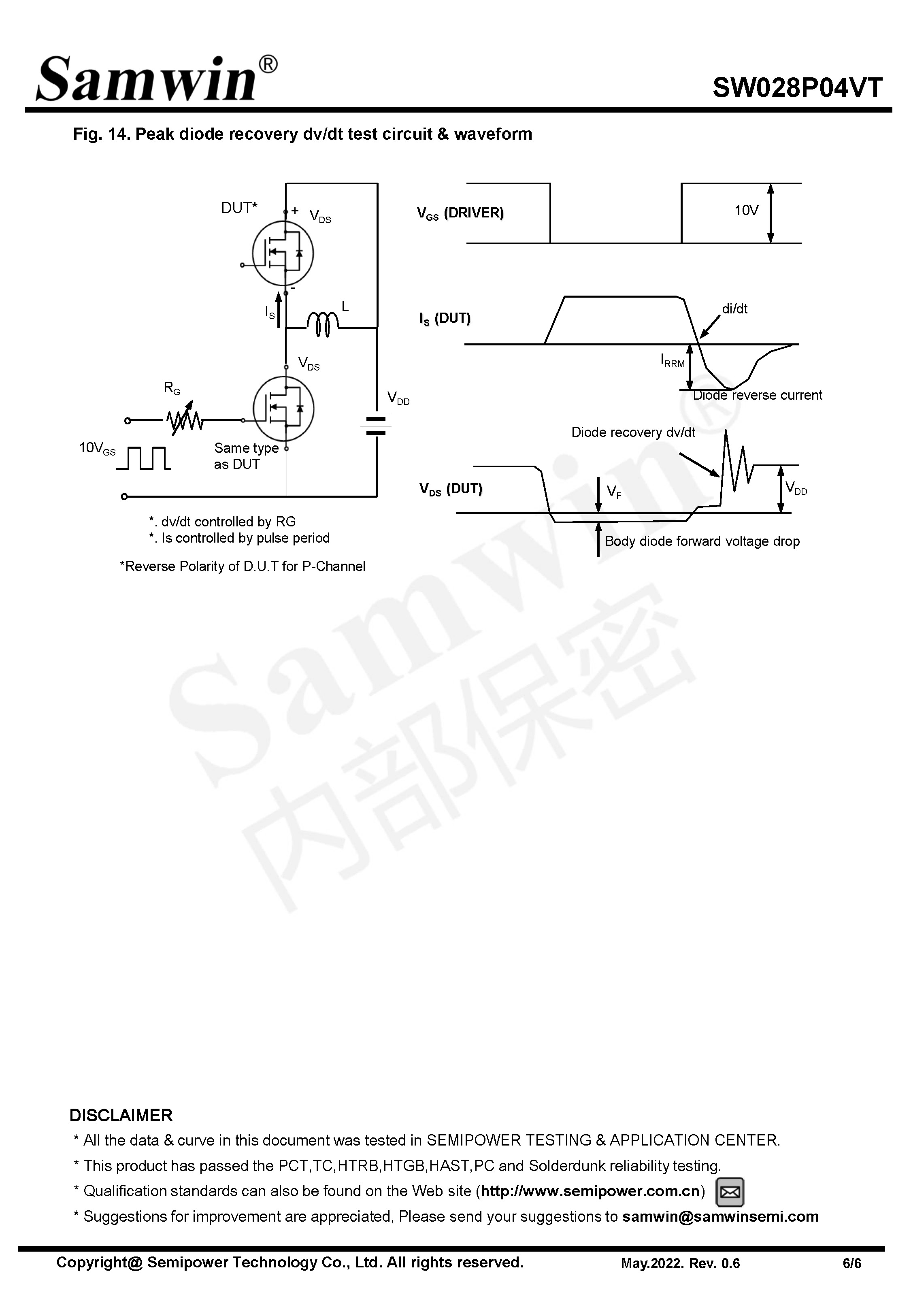 SAMWIN MOSFET