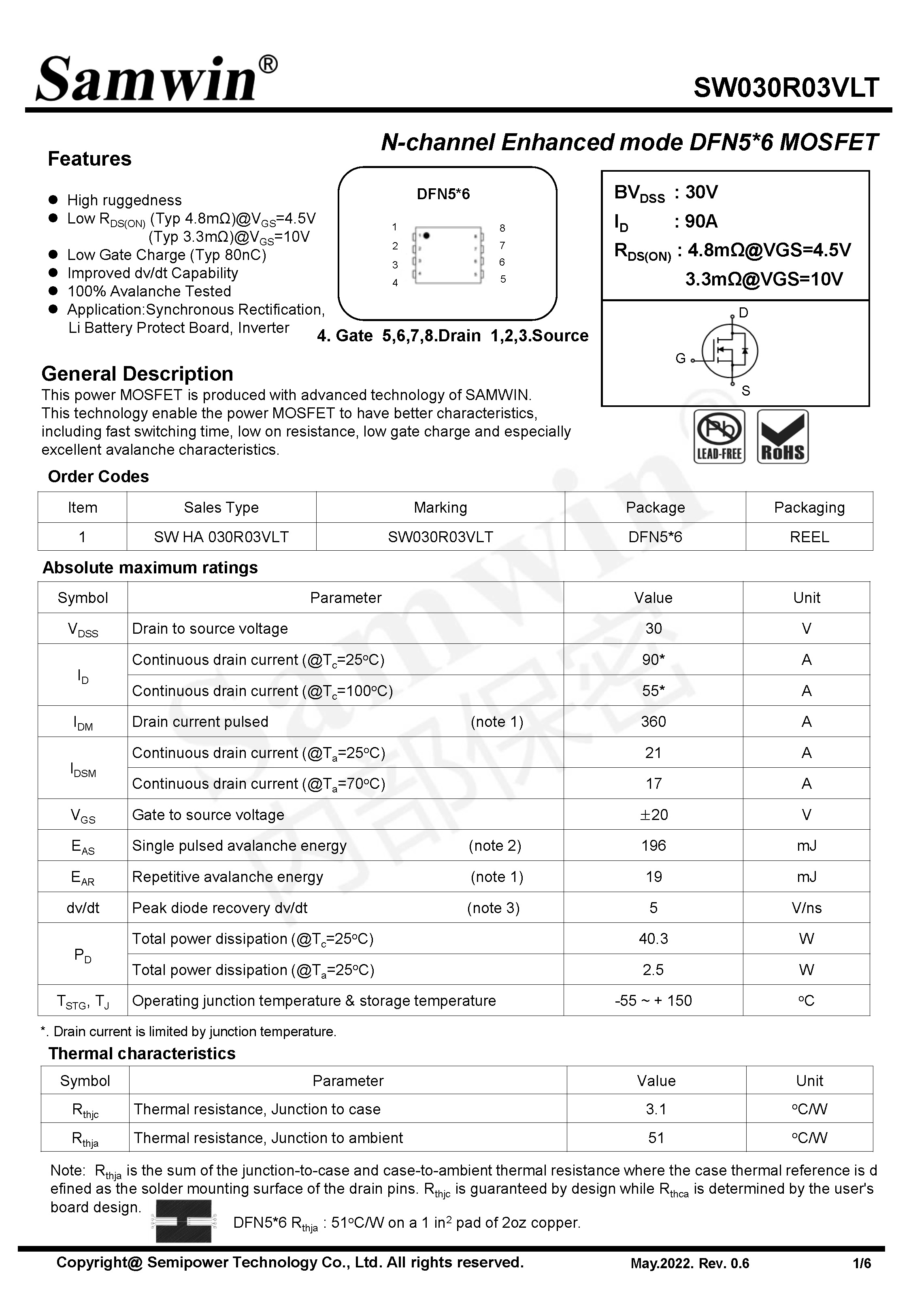 SAMWIN MOSFET