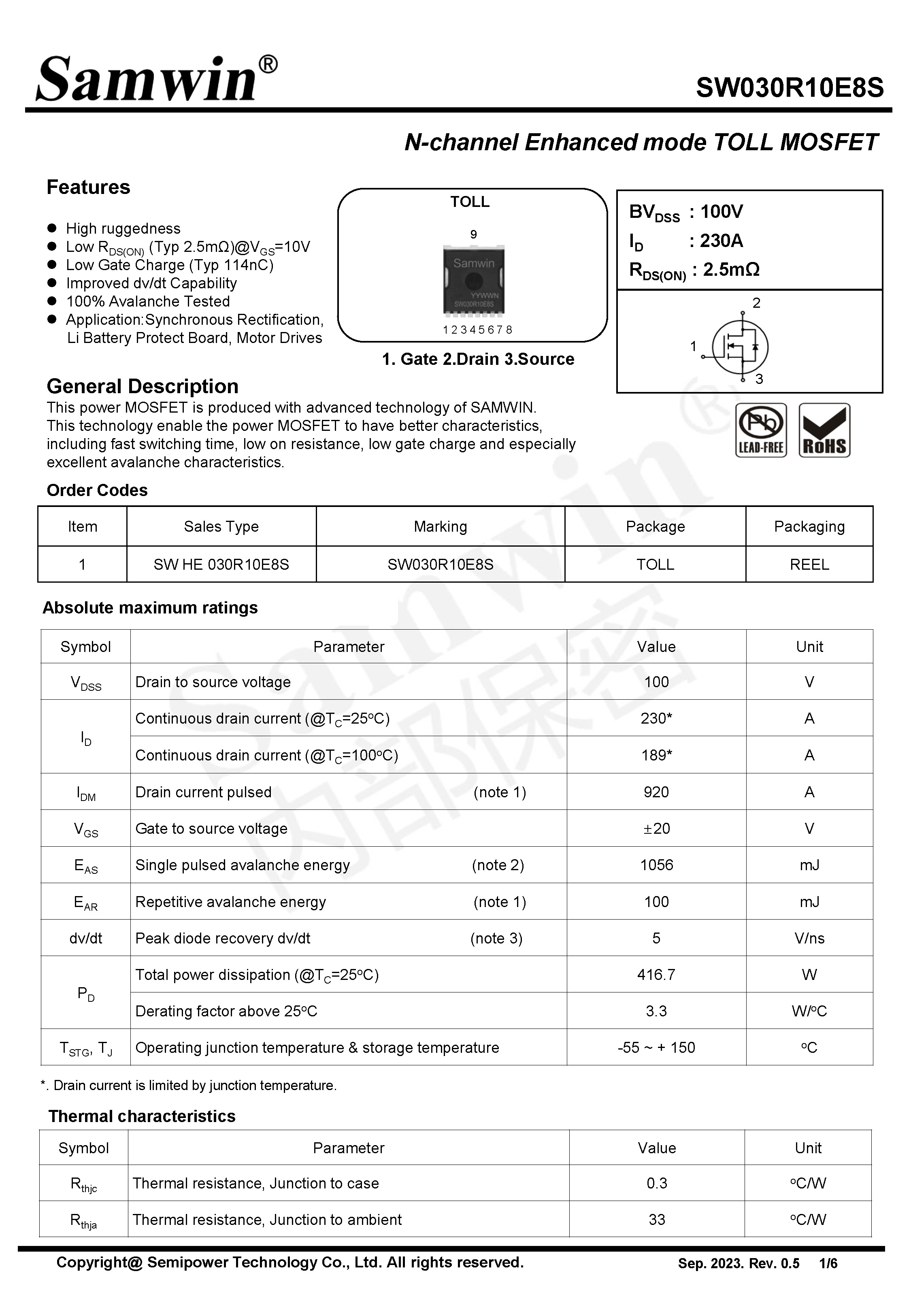 SAMWIN MOSFET