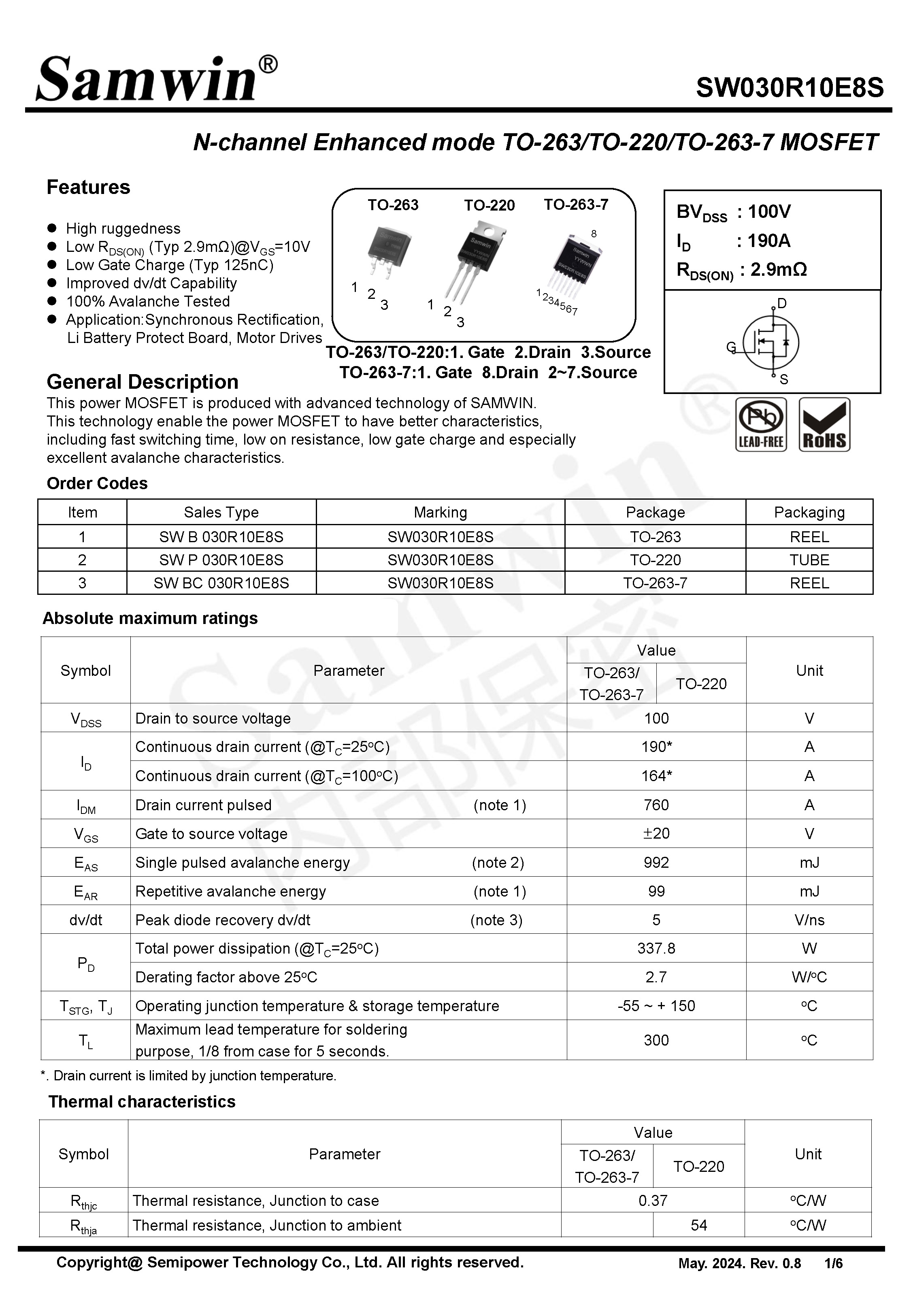 SAMWIN MOSFET