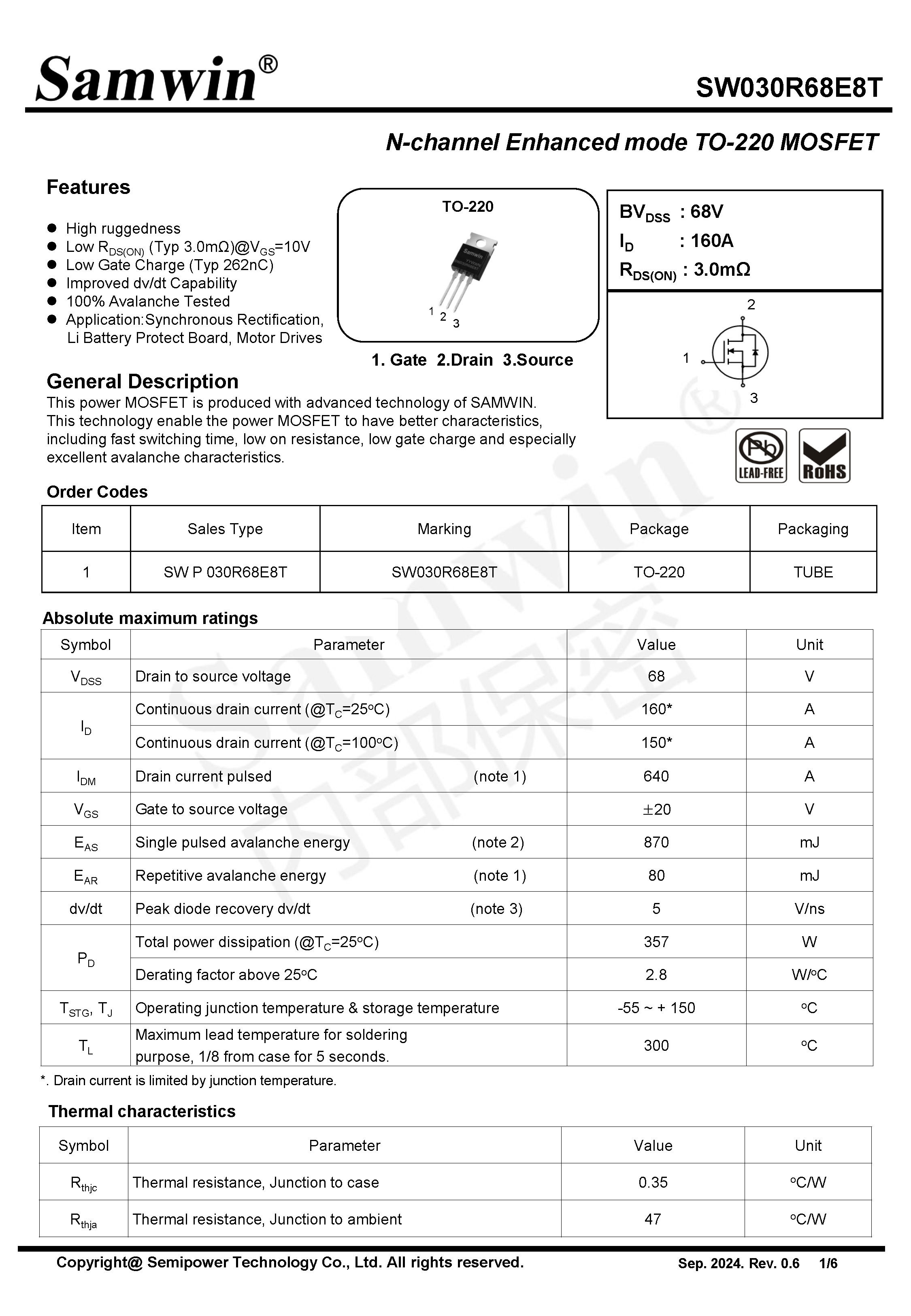 SAMWIN MOSFET