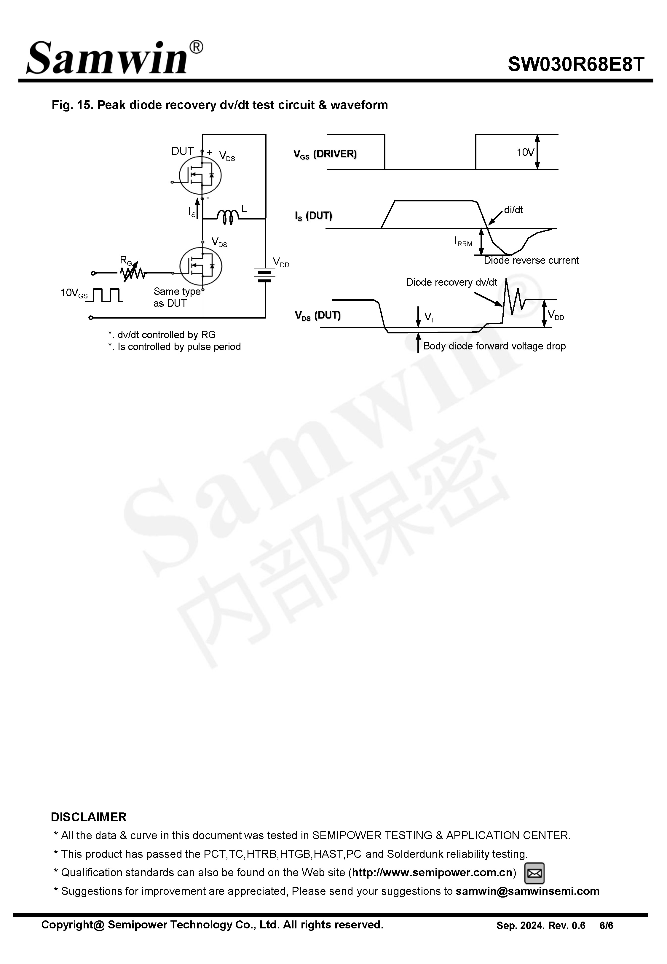 SAMWIN MOSFET