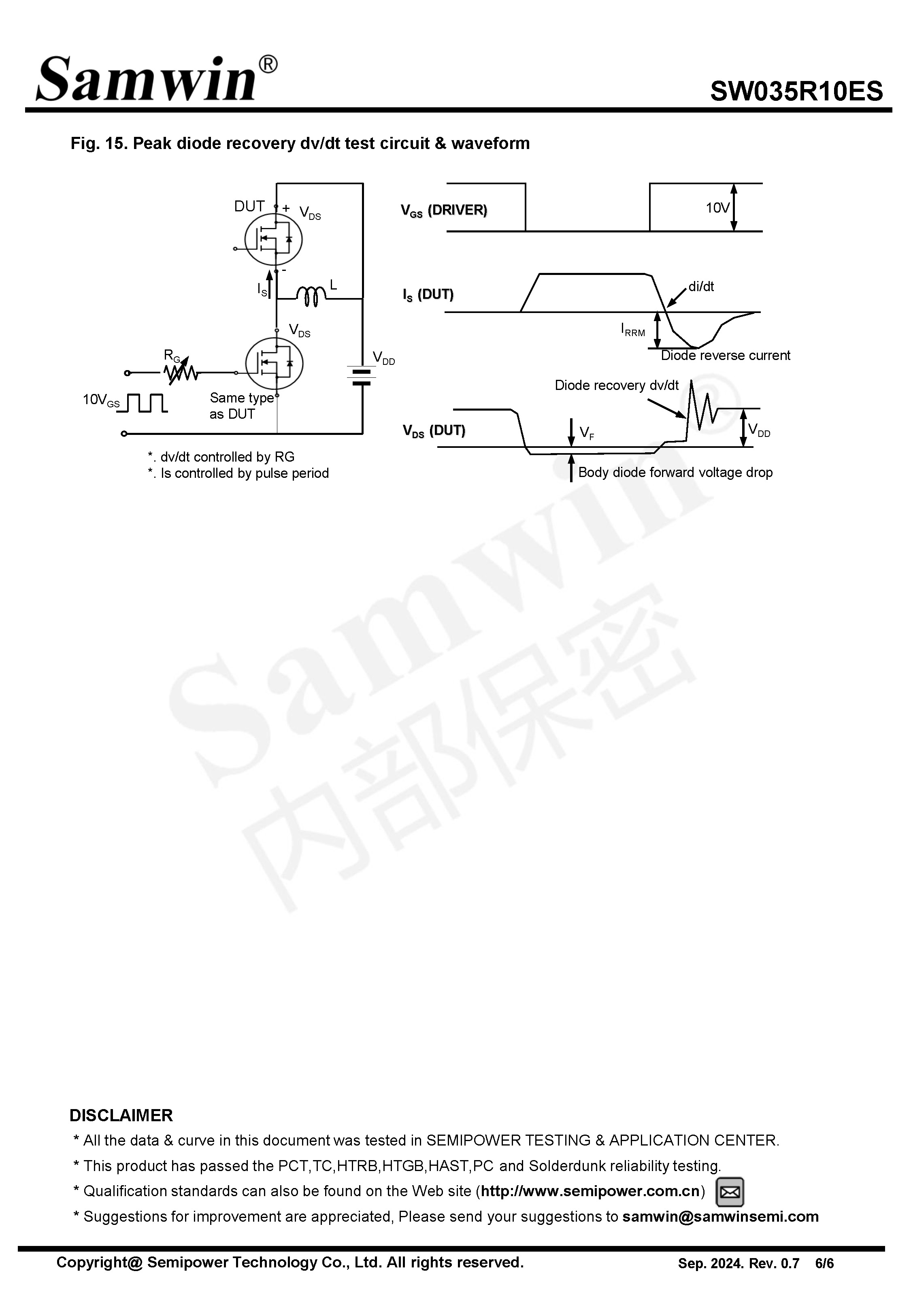 SAMWIN MOSFET