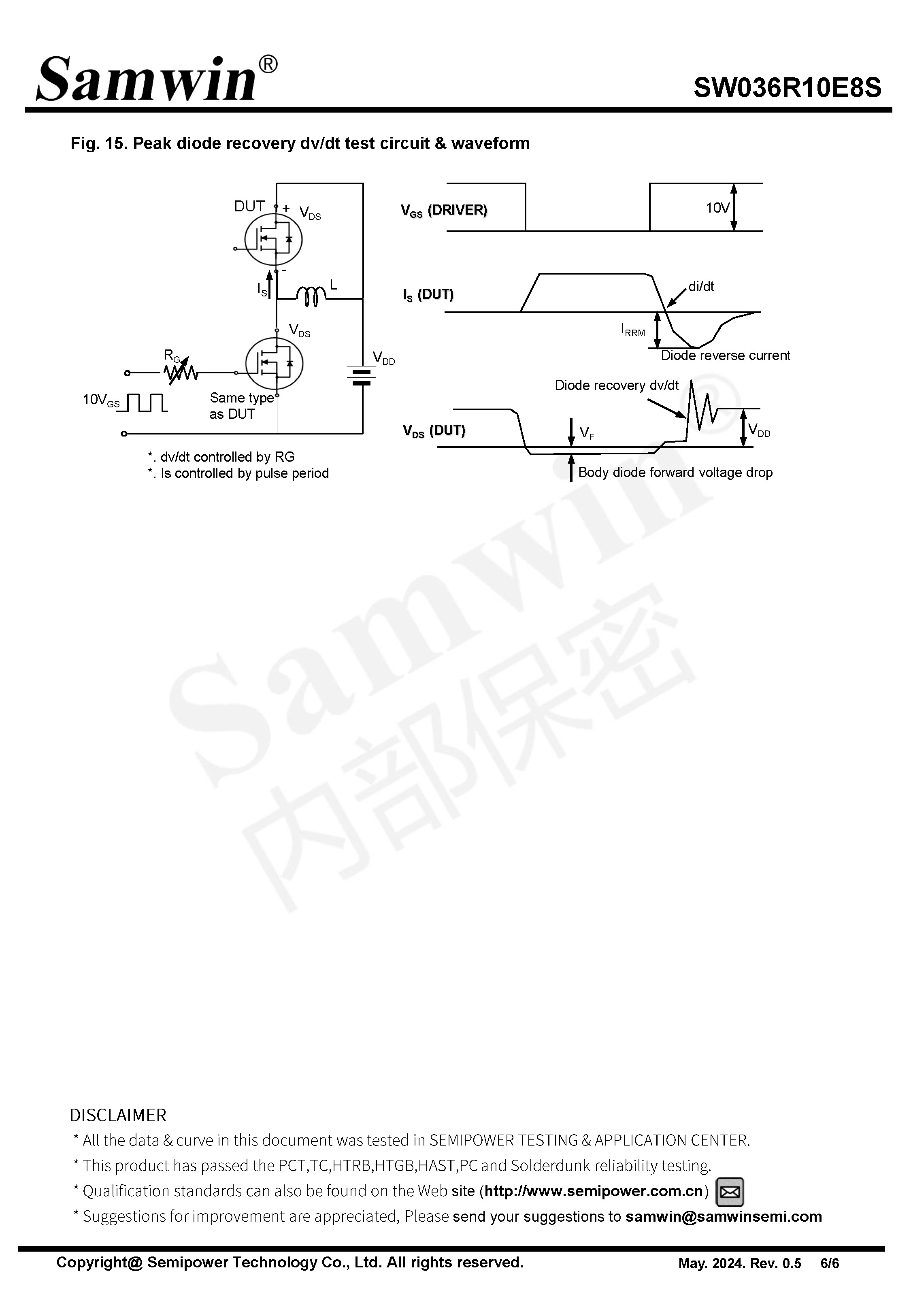 SAMWIN MOSFET