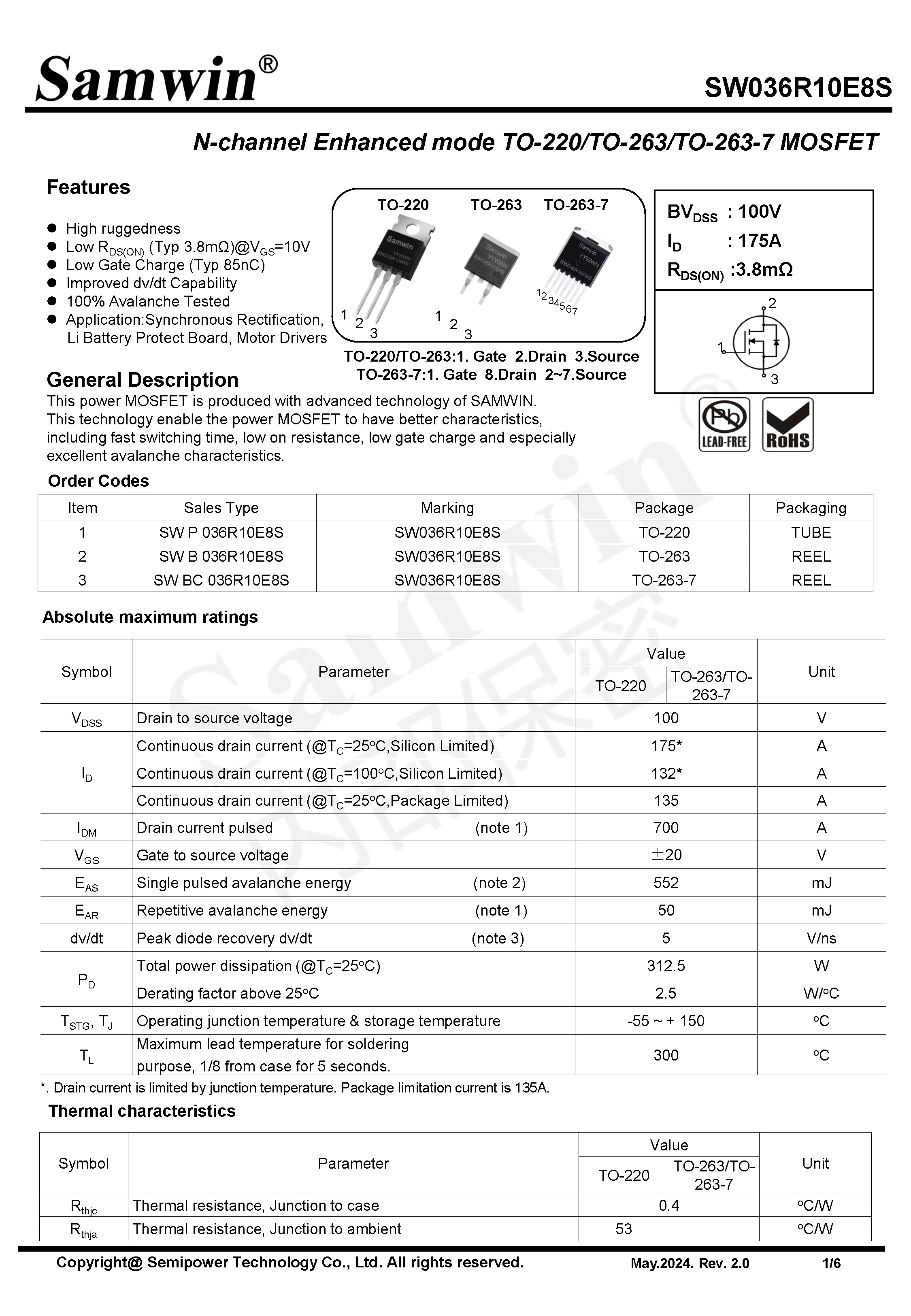 SAMWIN MOSFET