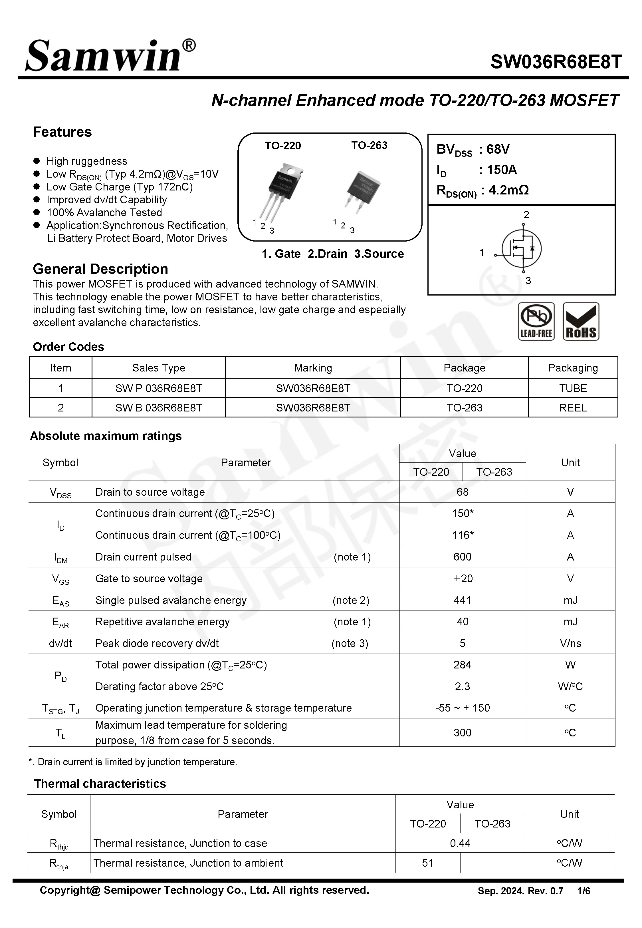 SAMWIN MOSFET