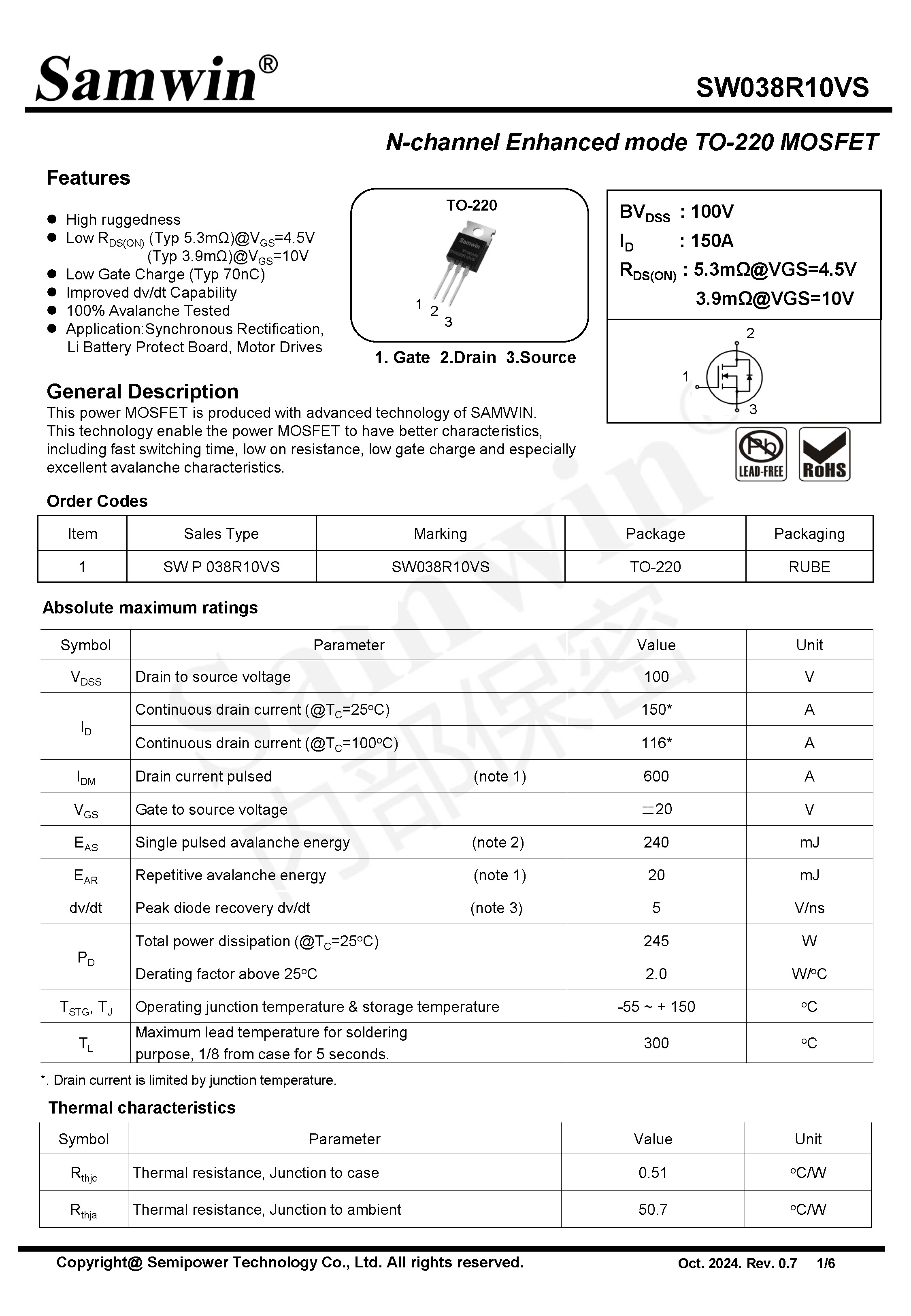 SAMWIN MOSFET