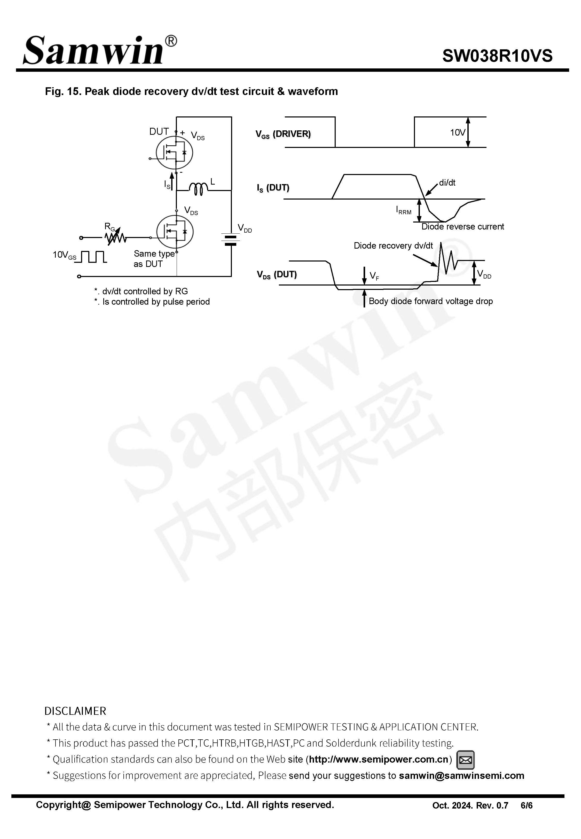 SAMWIN MOSFET