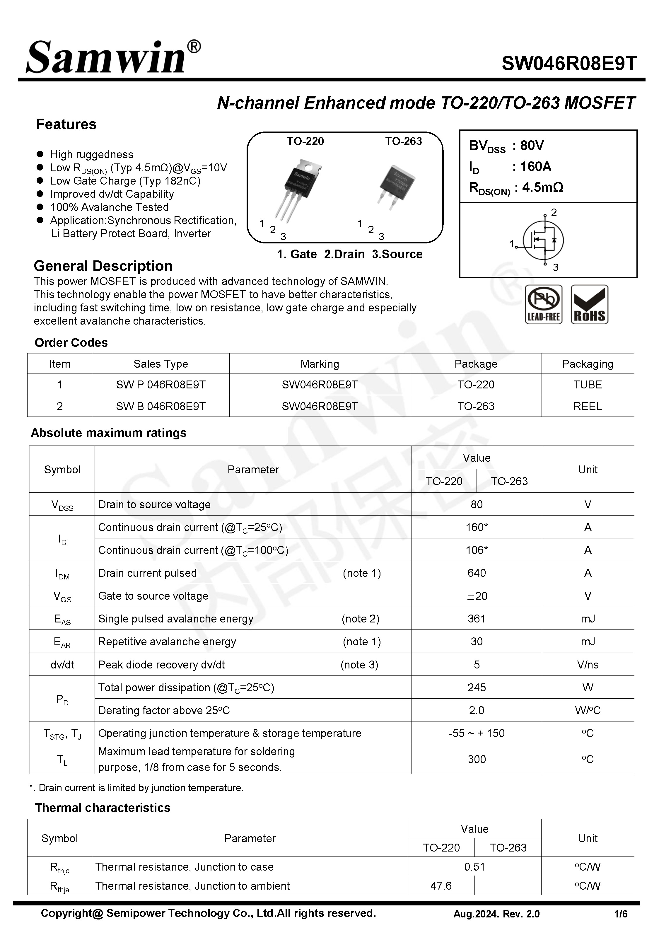 SAMWIN MOSFET