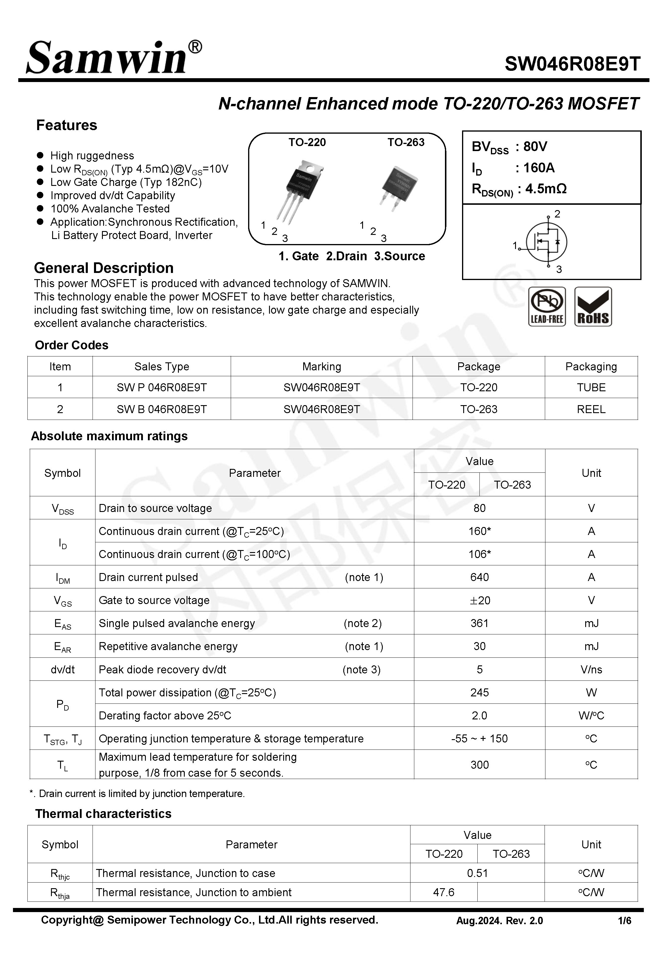 SAMWIN MOSFET