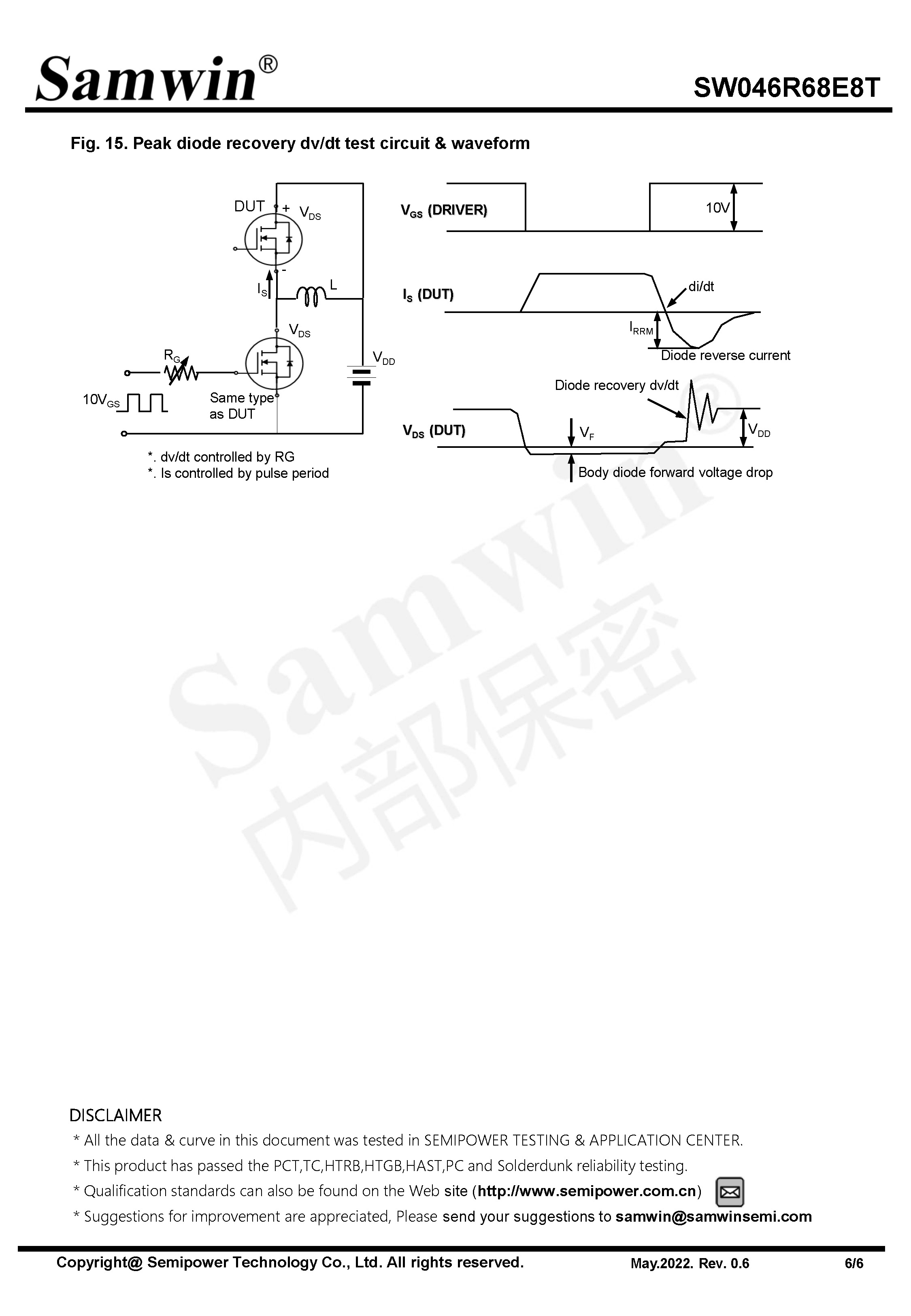 SAMWIN MOSFET