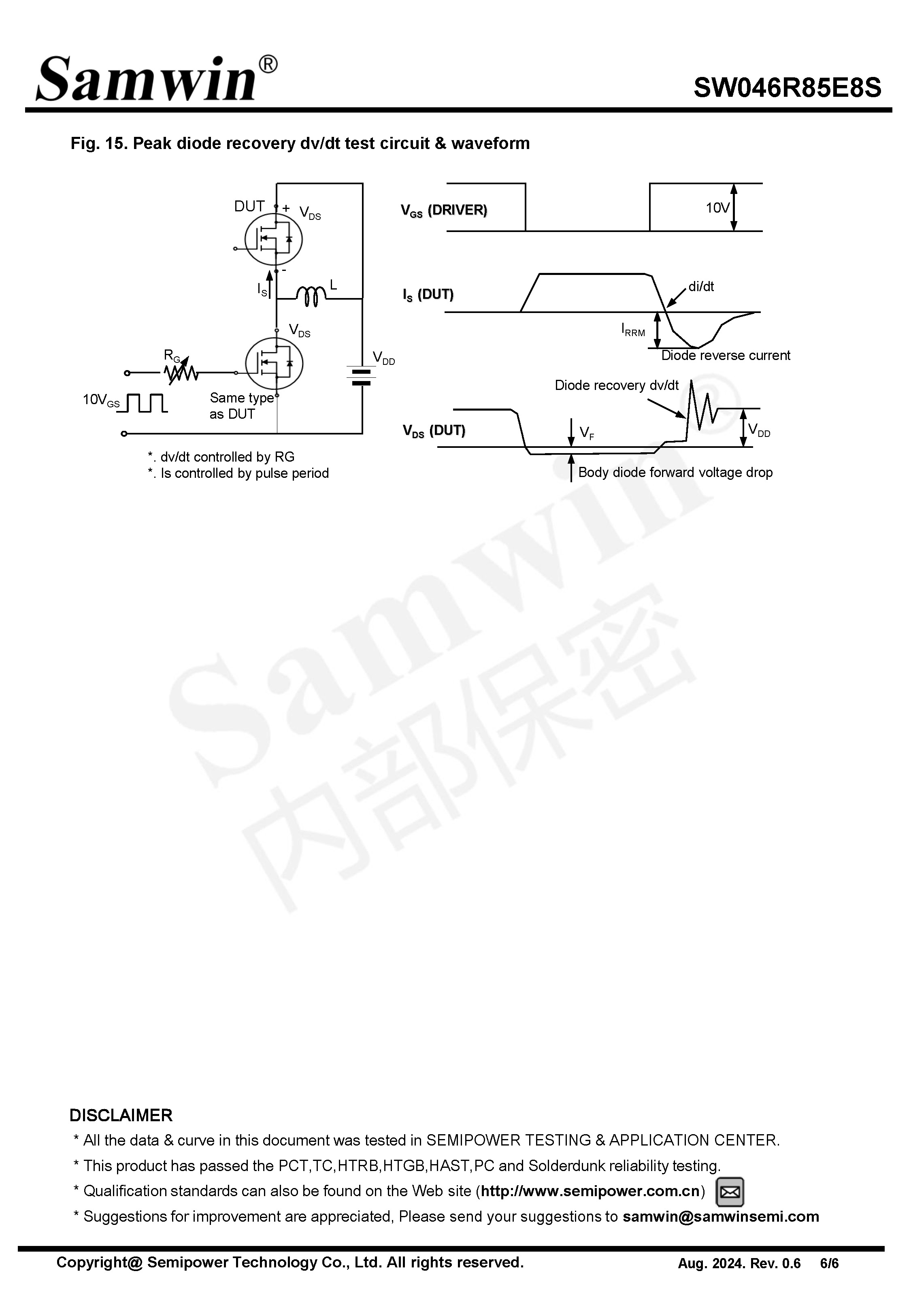 SAMWIN MOSFET