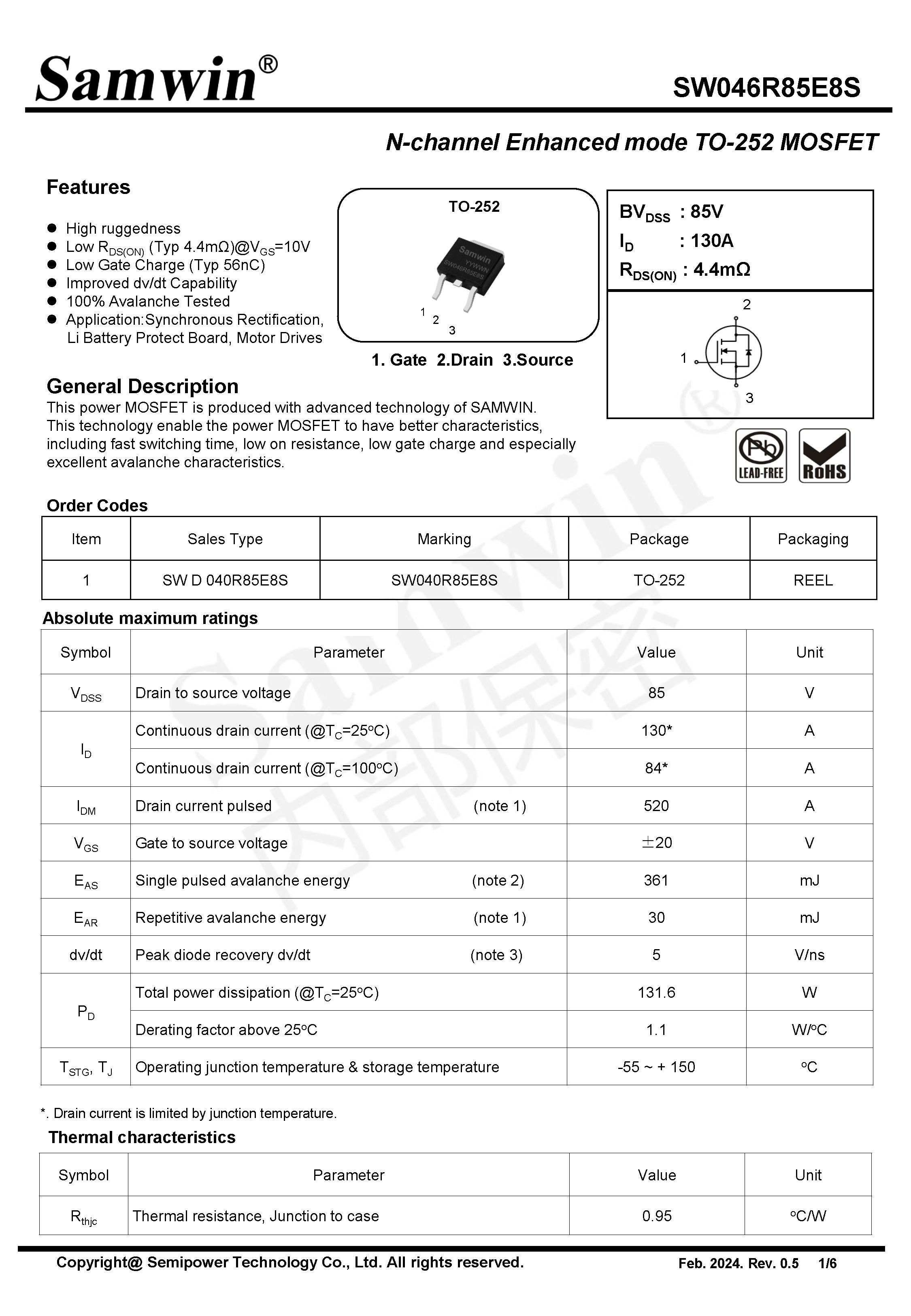 SAMWIN MOSFET