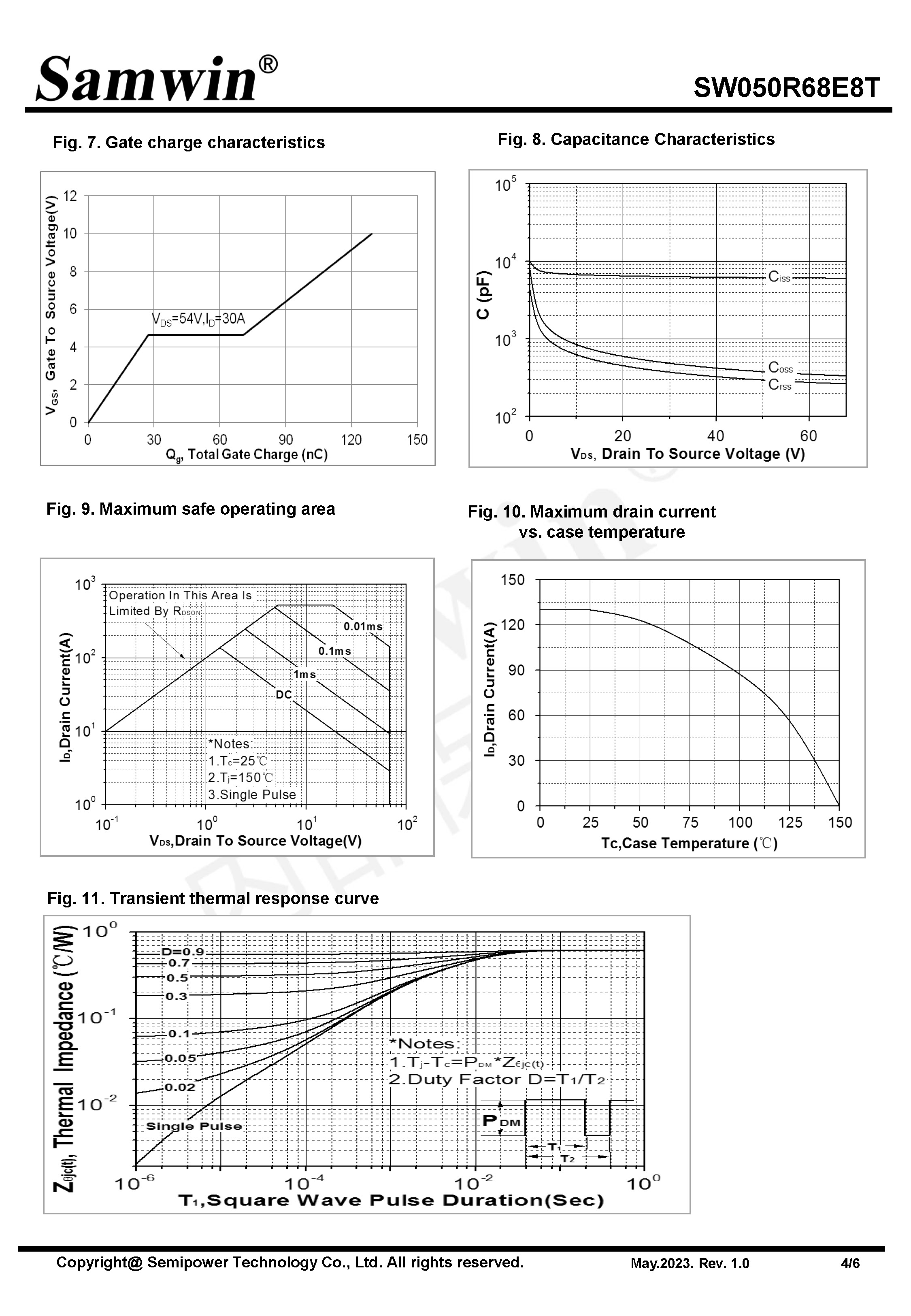 SAMWIN MOSFET