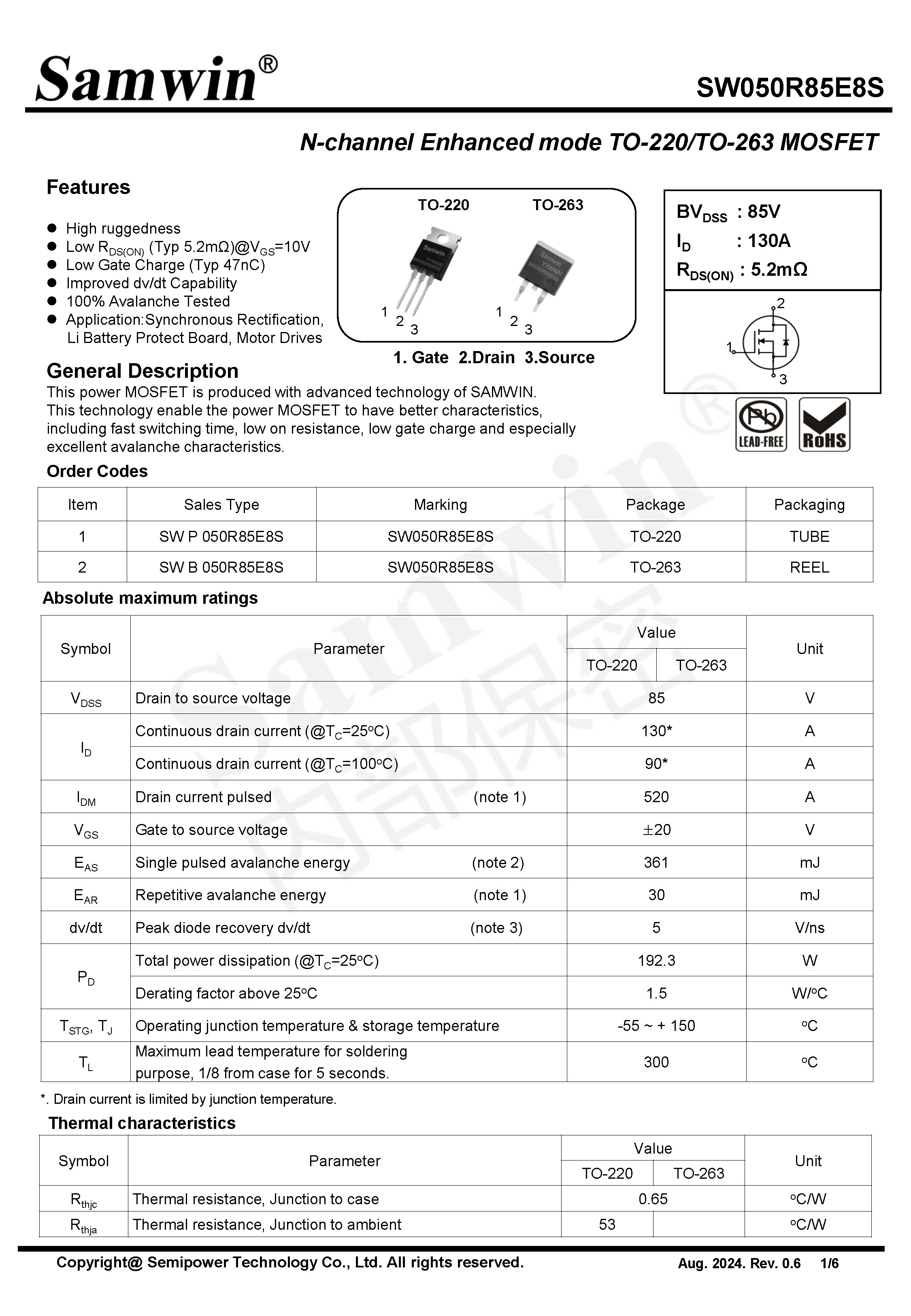 SAMWIN MOSFET