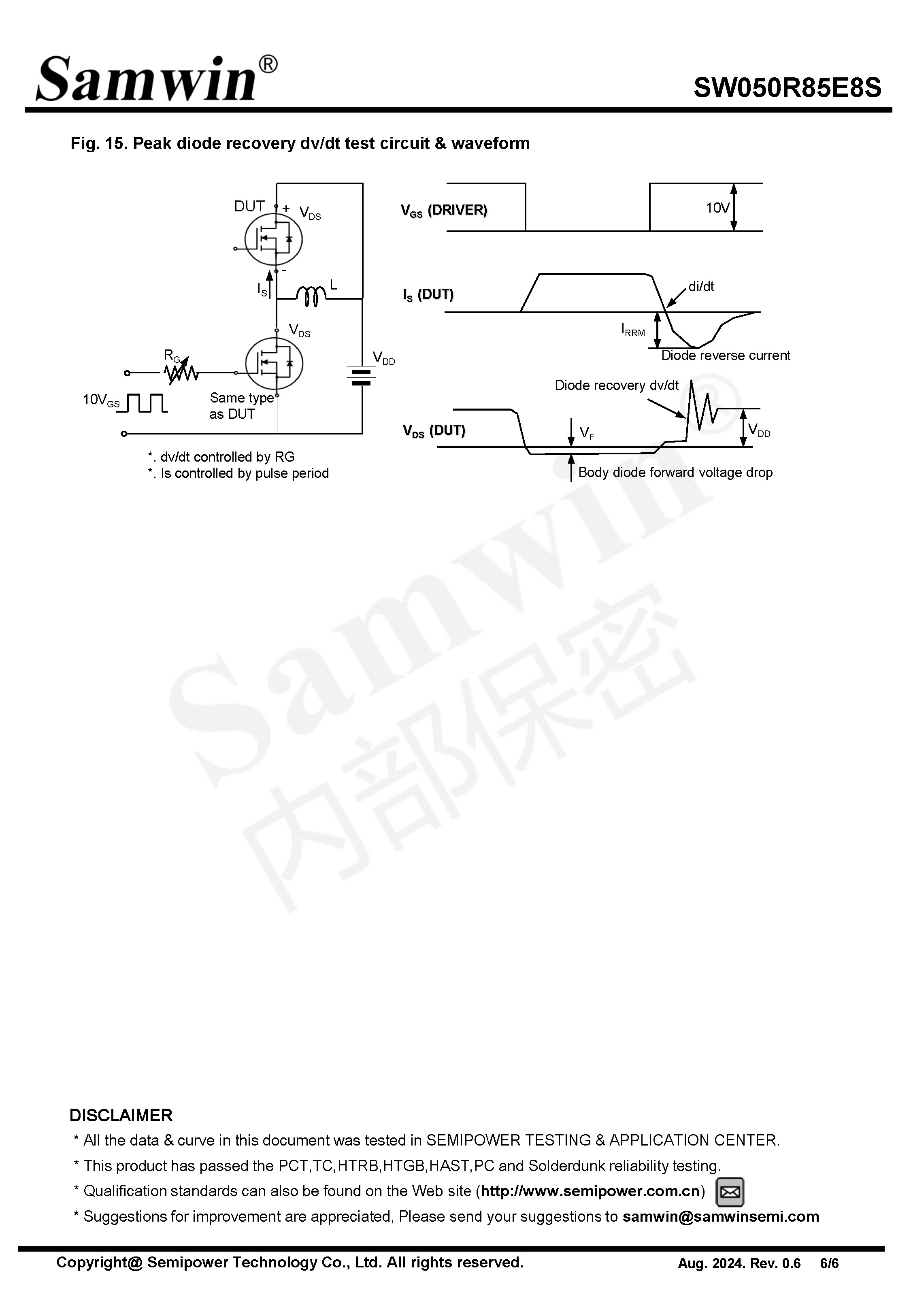 SAMWIN MOSFET