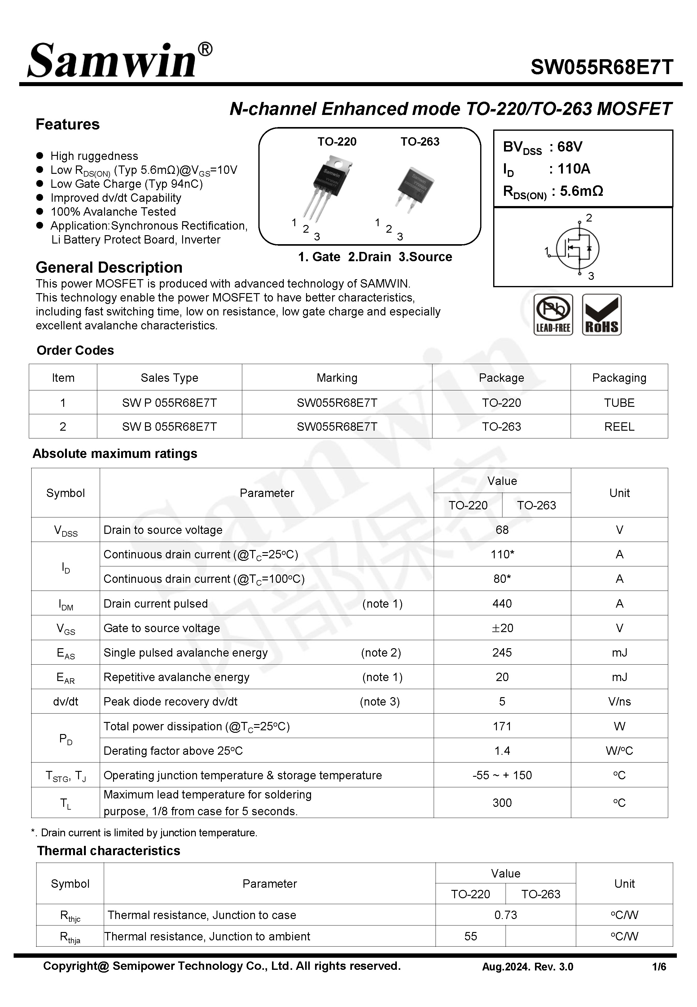 SAMWIN MOSFET