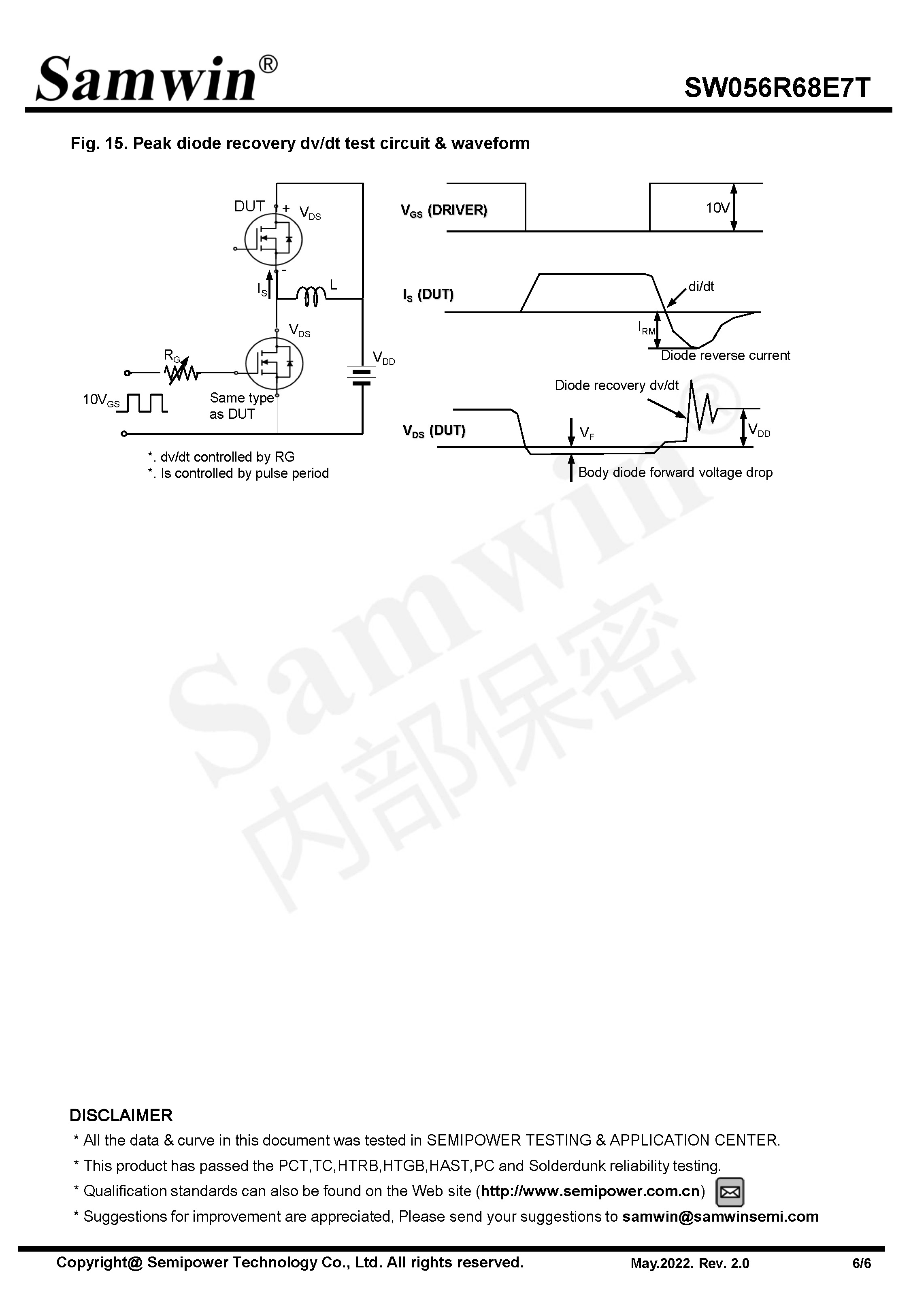 SAMWIN MOSFET