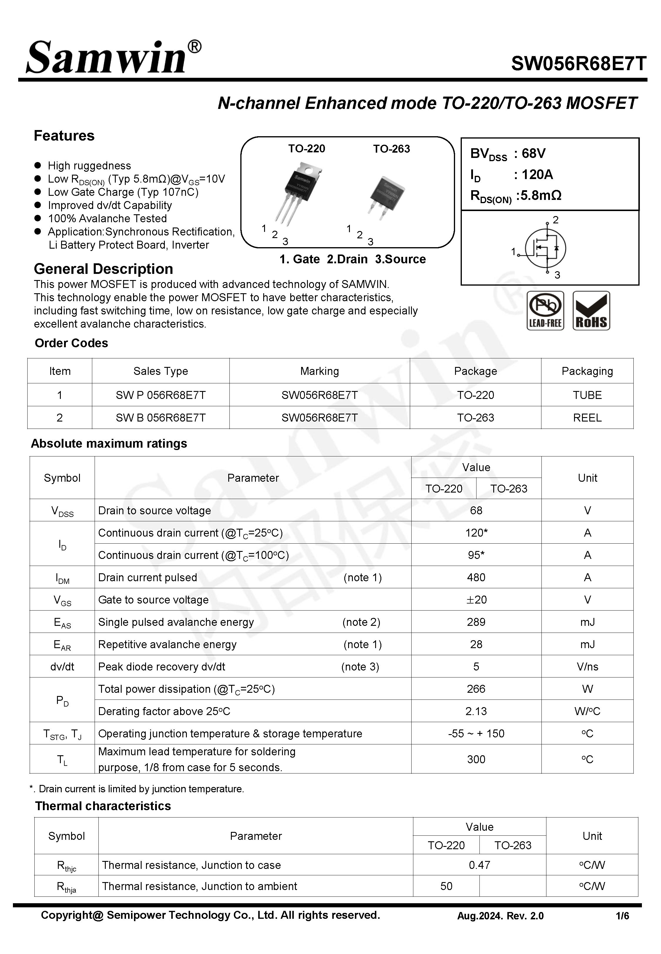 SAMWIN MOSFET