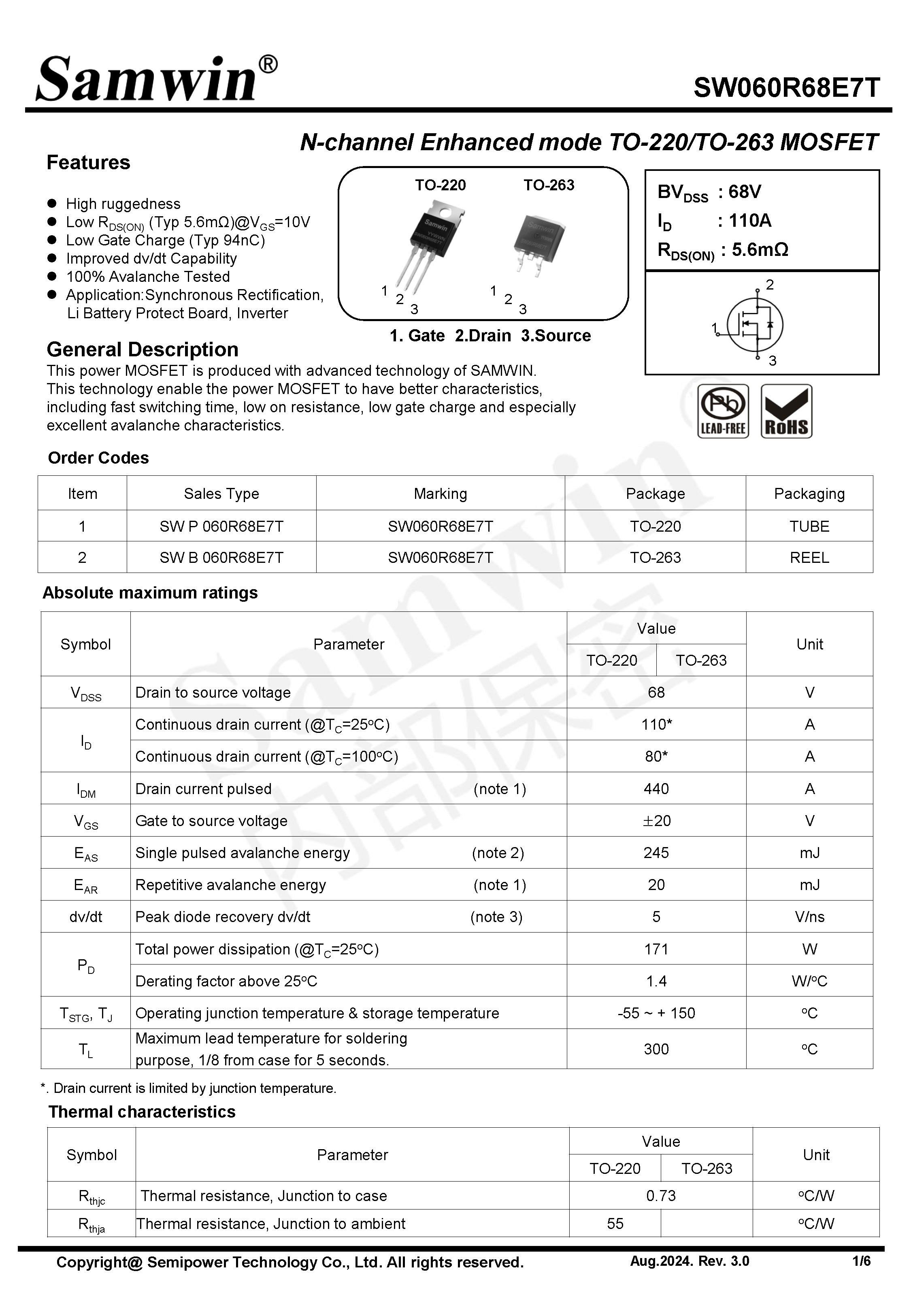 SAMWIN MOSFET