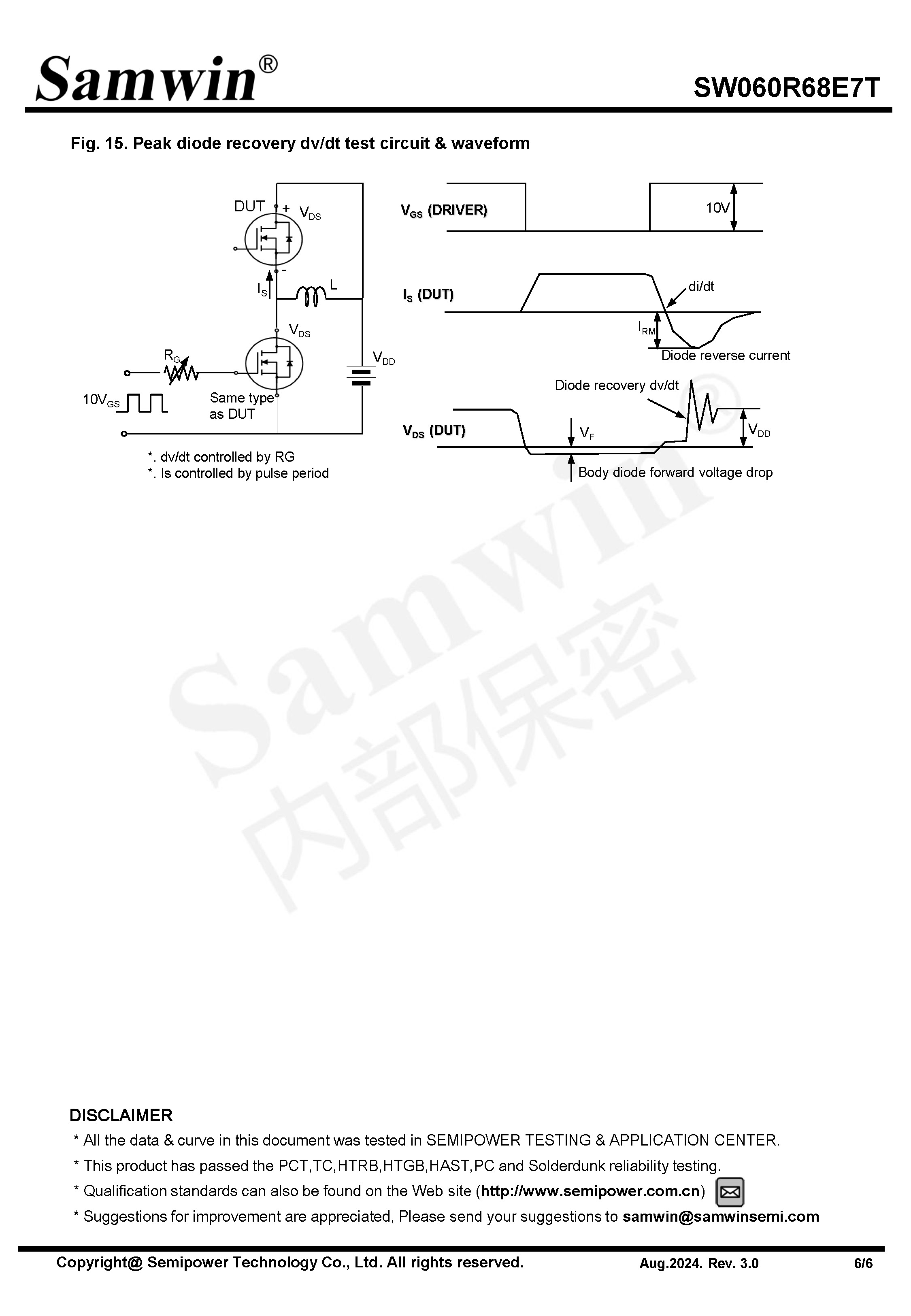 SAMWIN MOSFET