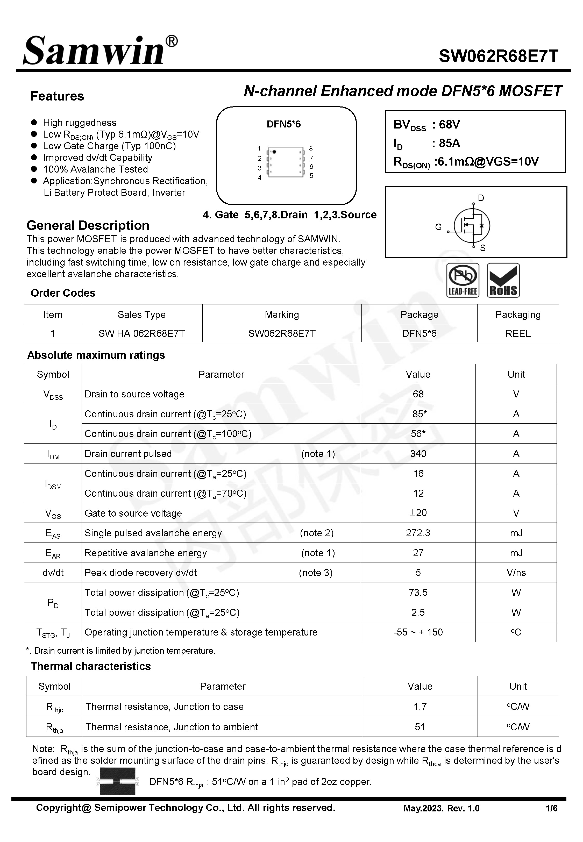 SAMWIN MOSFET