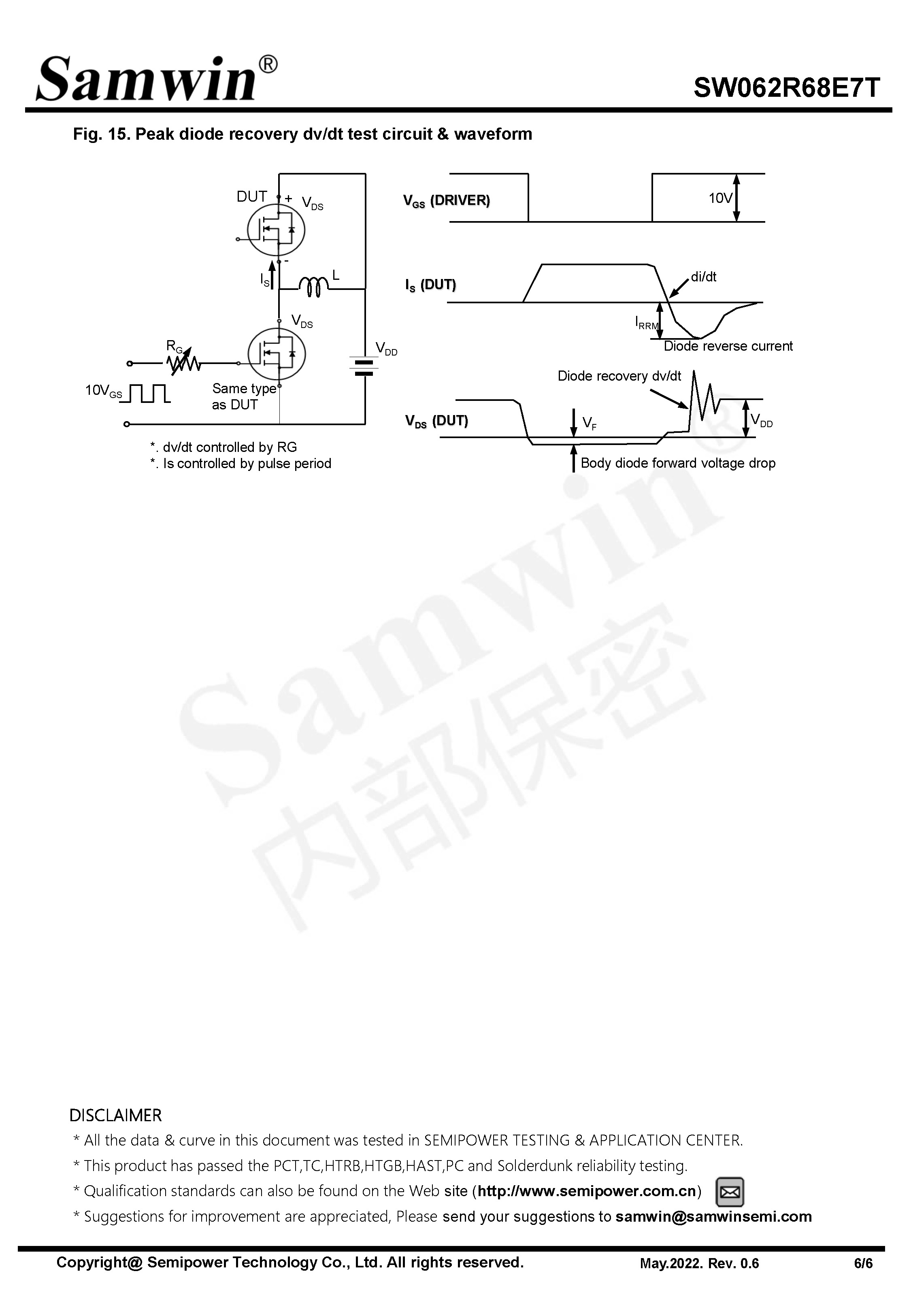 SAMWIN MOSFET