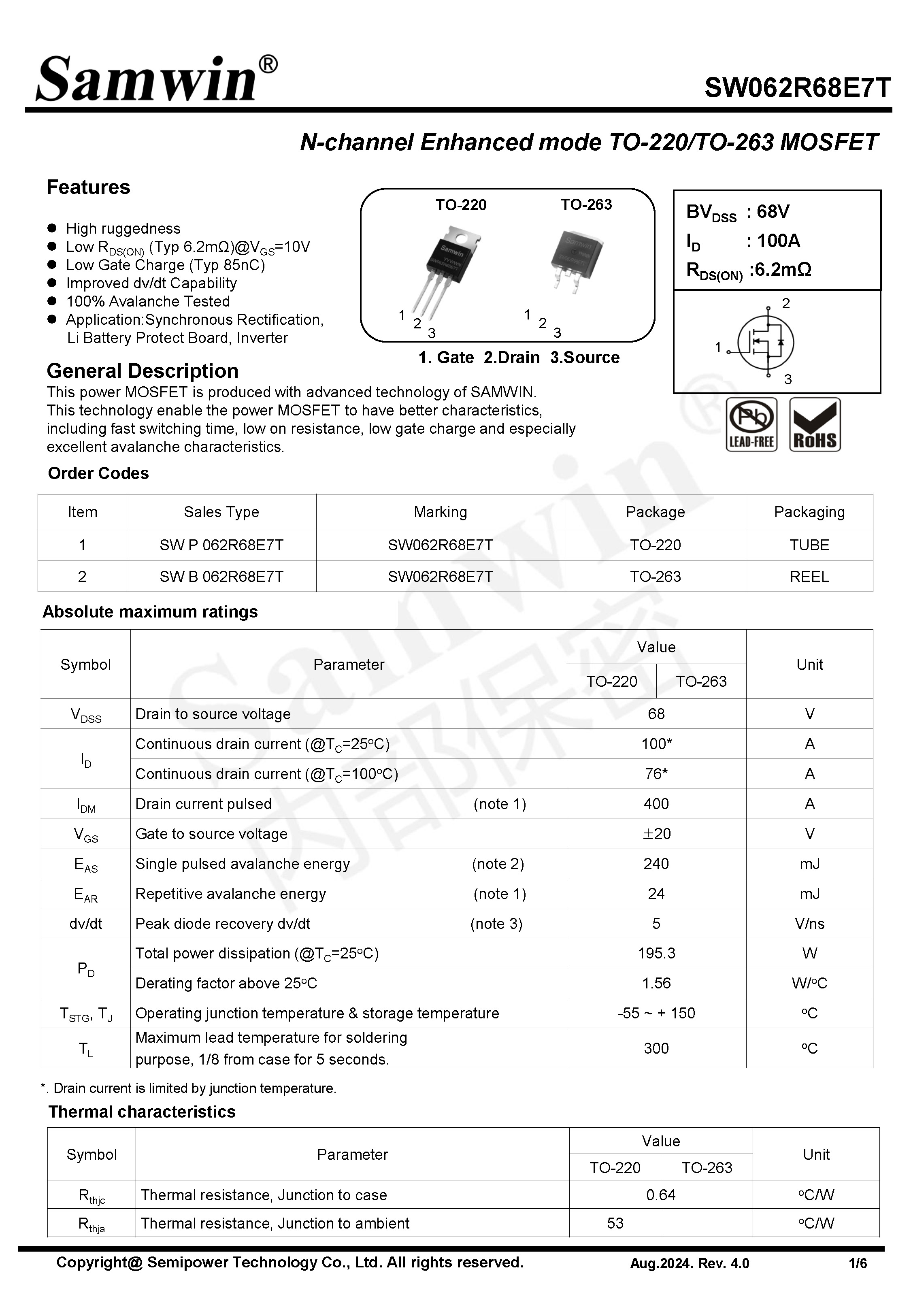 SAMWIN MOSFET