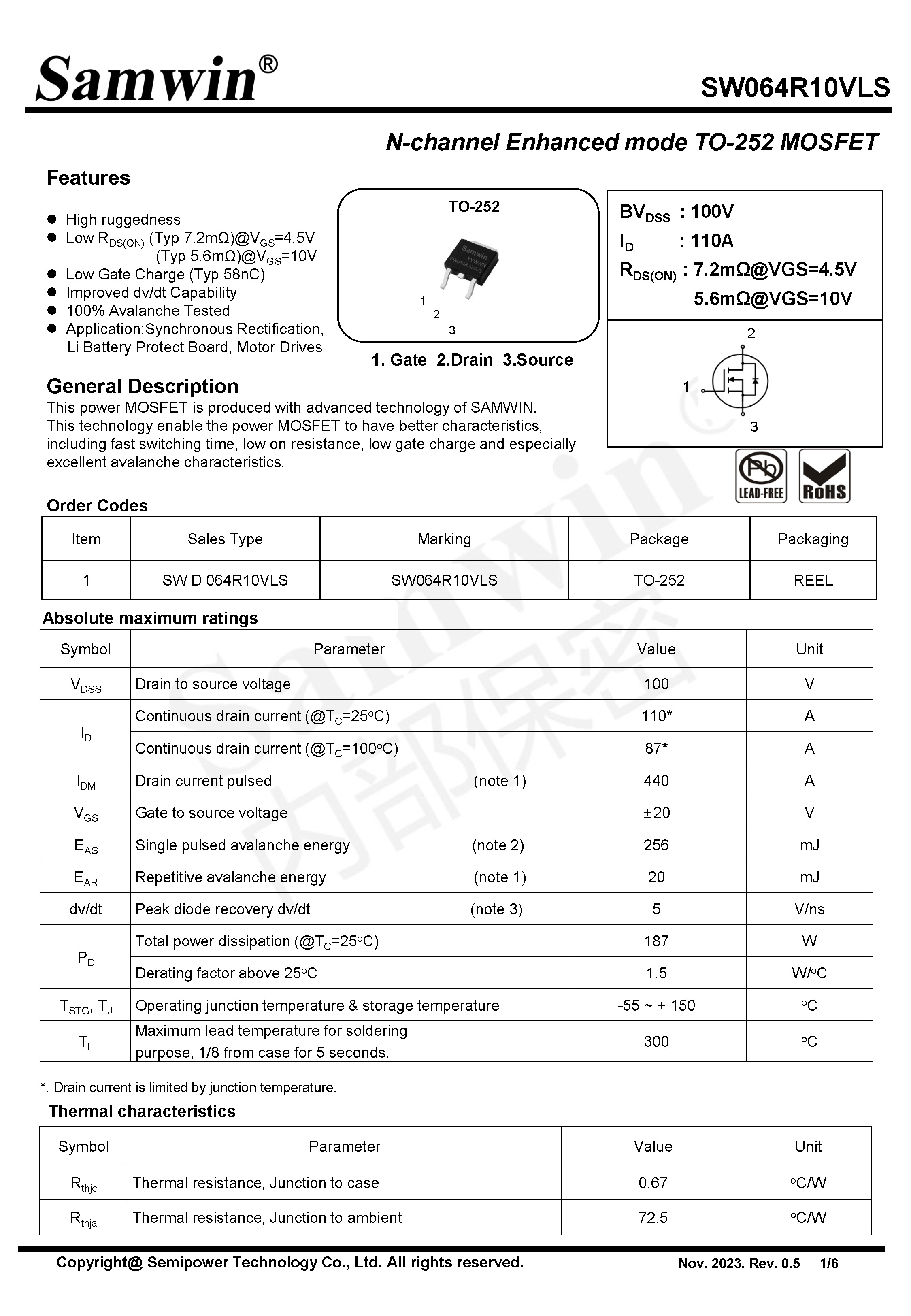 SAMWIN MOSFET