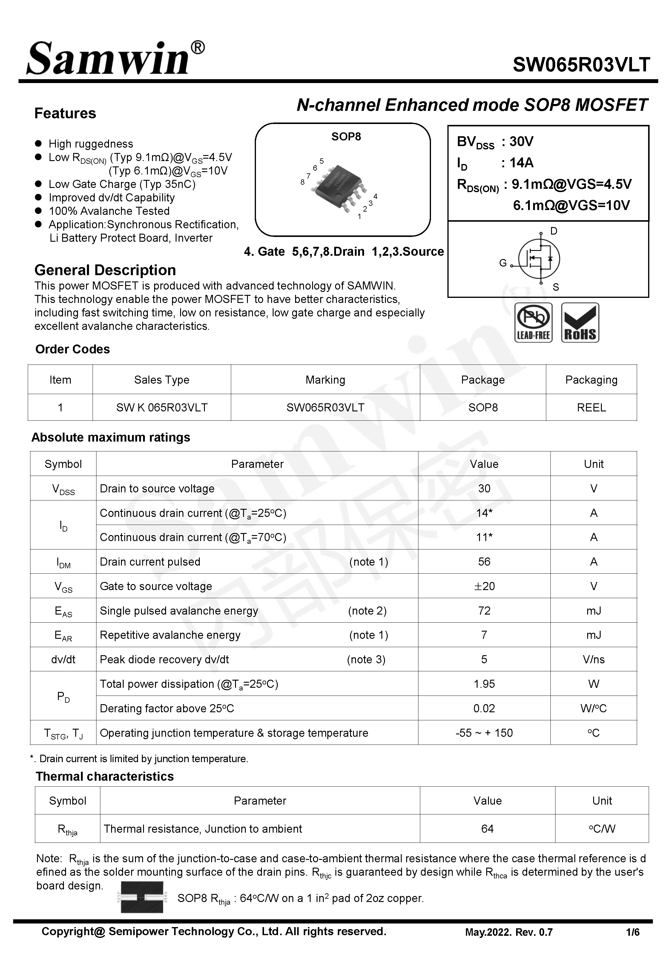 SAMWIN MOSFET