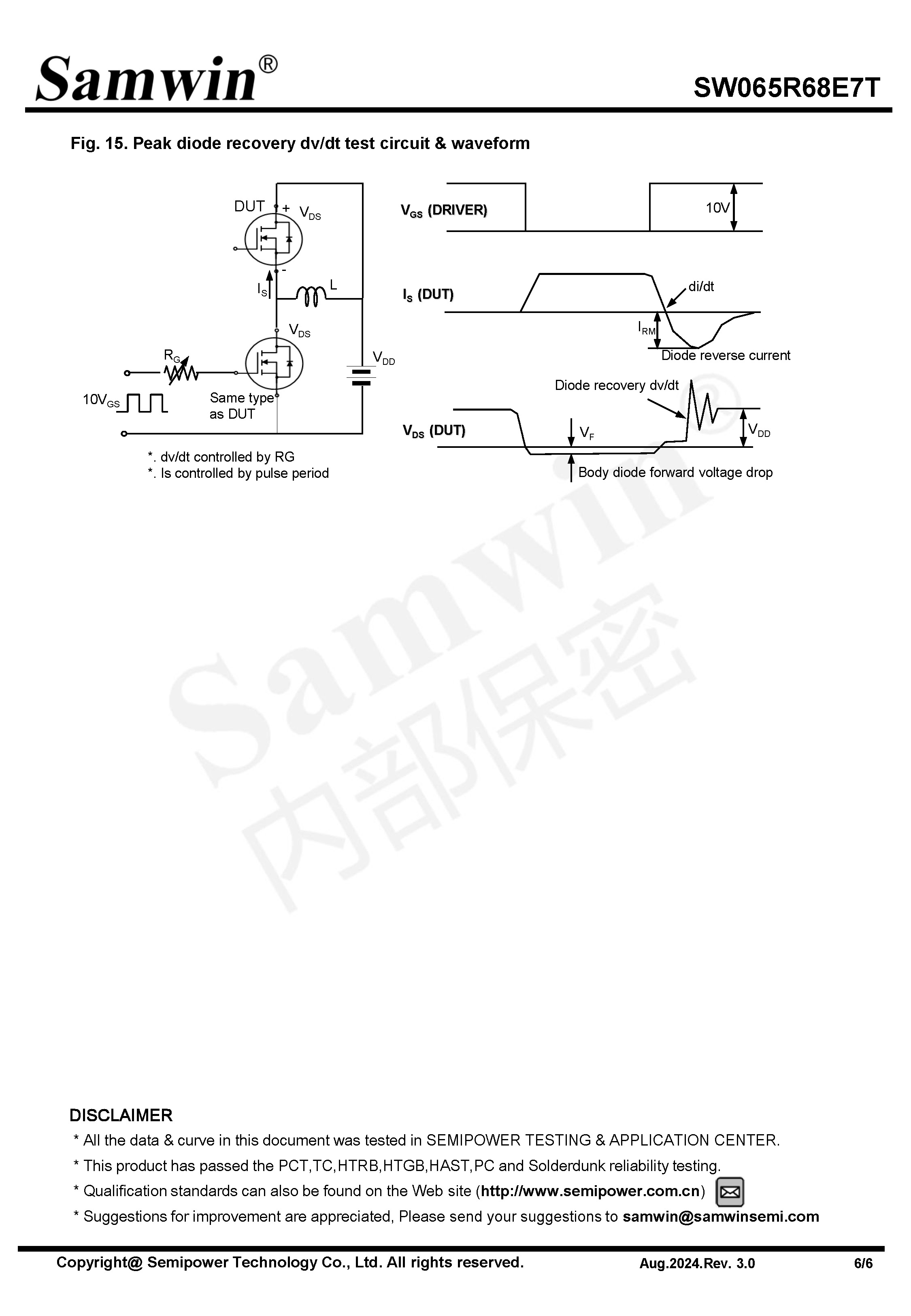 SAMWIN MOSFET