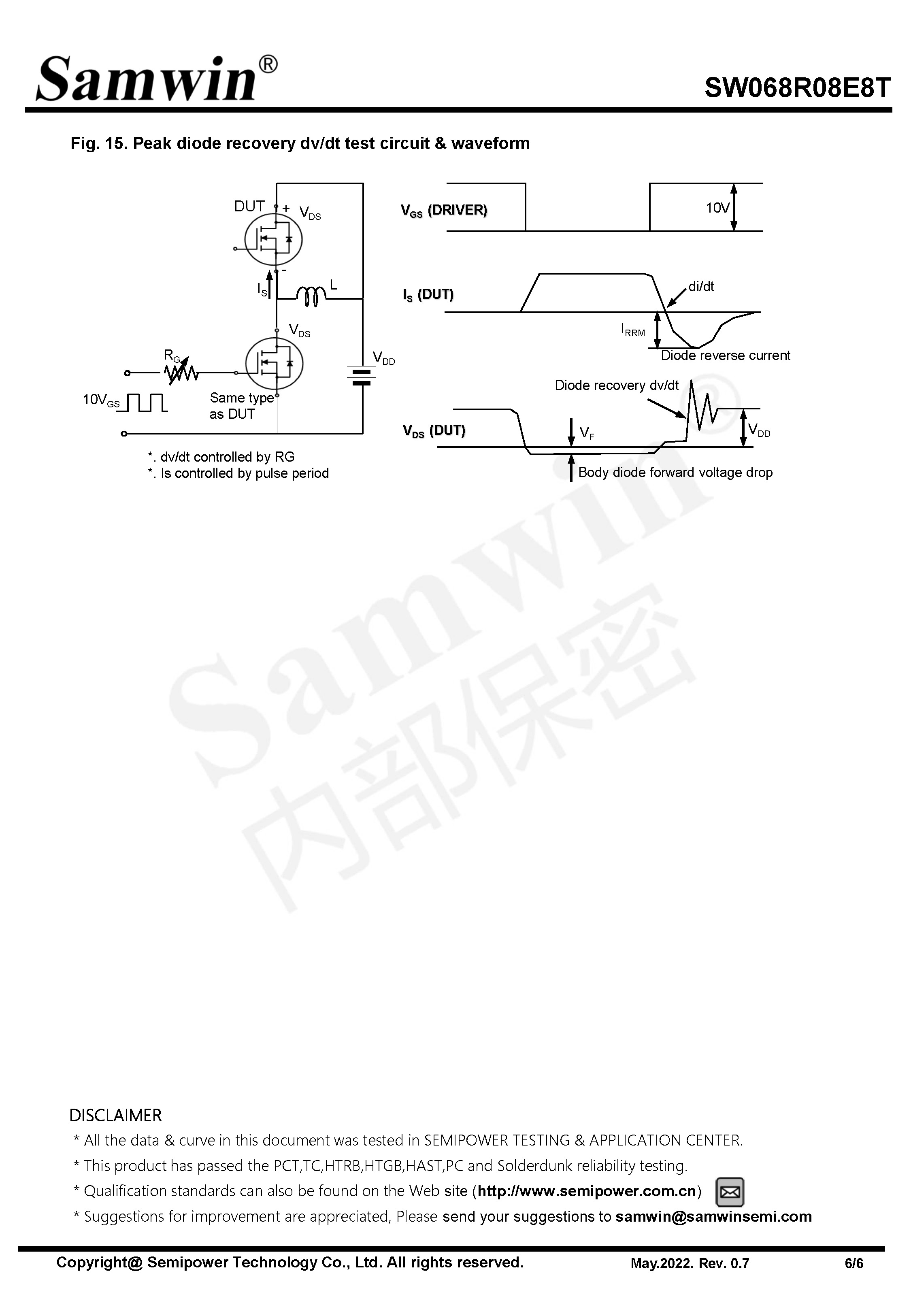 SAMWIN MOSFET