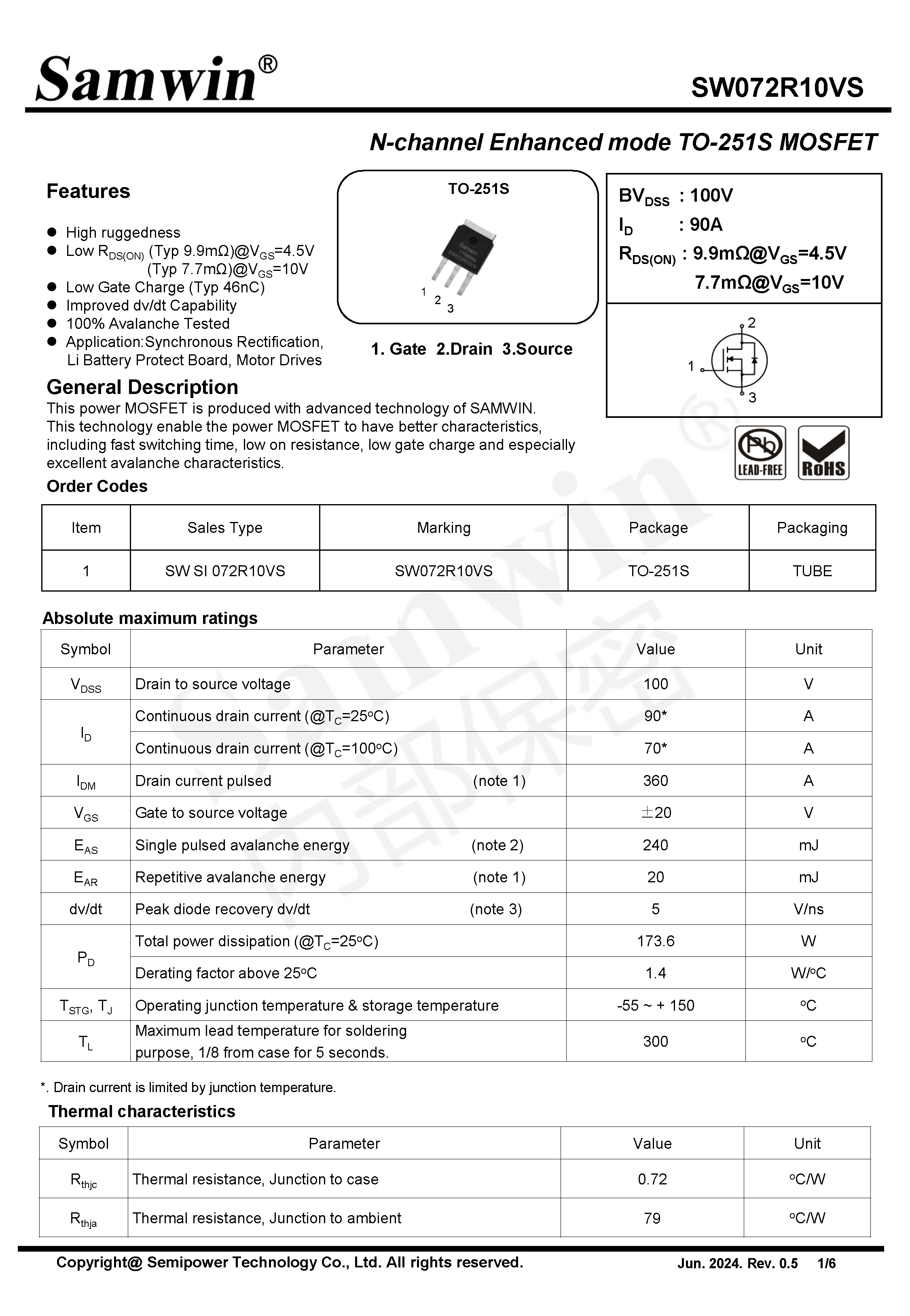 SAMWIN MOSFET