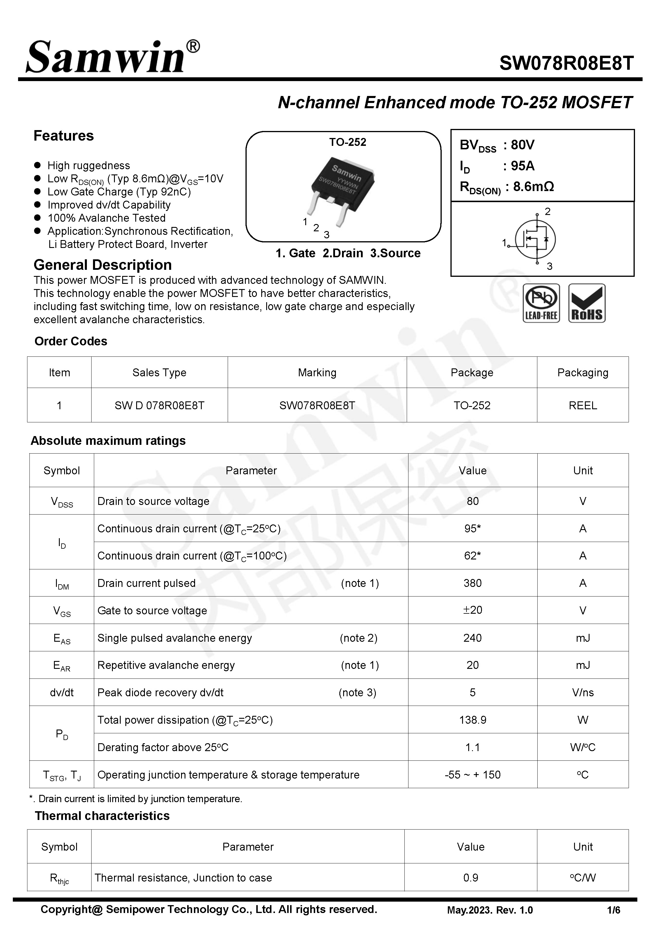 SAMWIN MOSFET