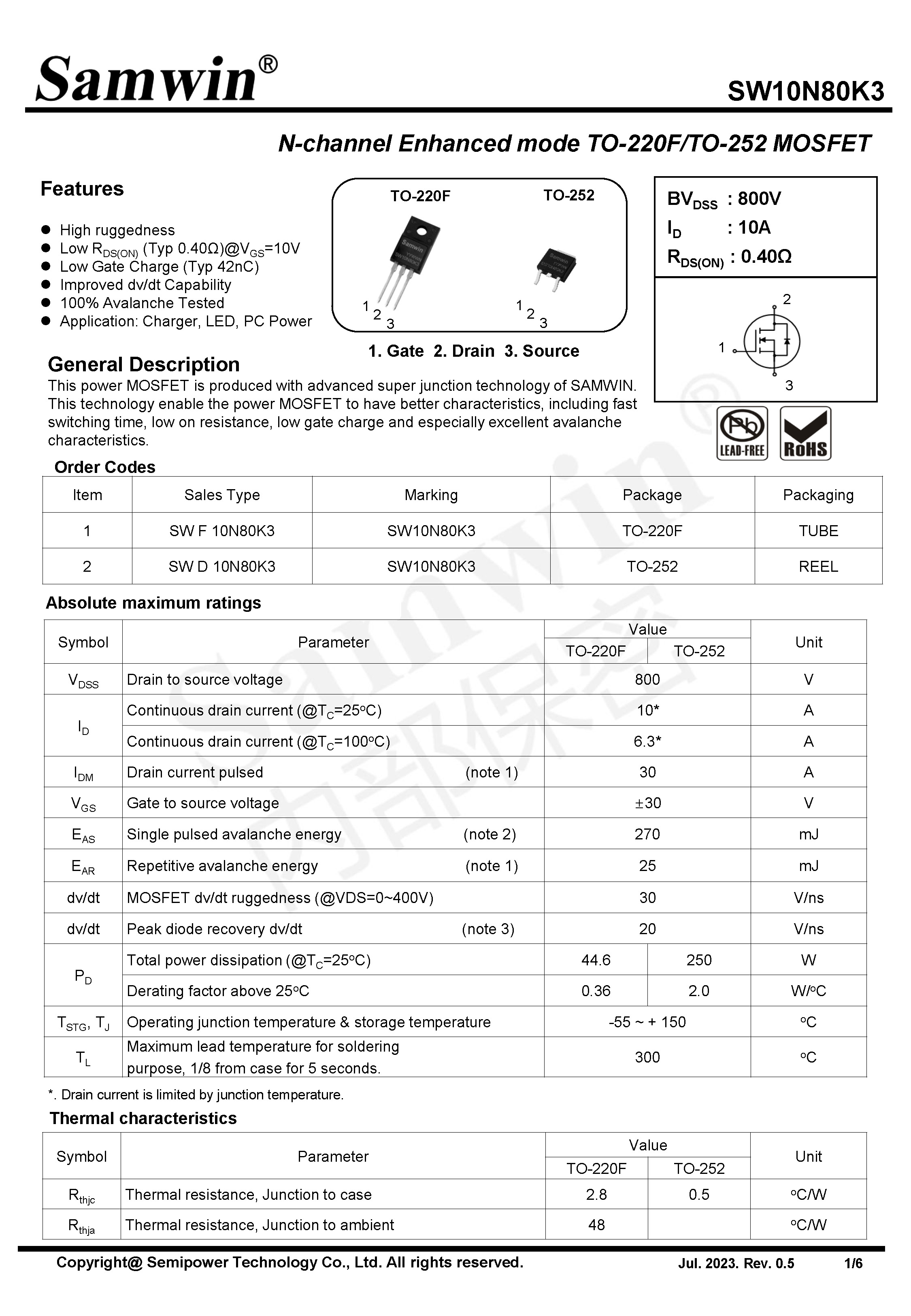 SAMWIN MOSFET