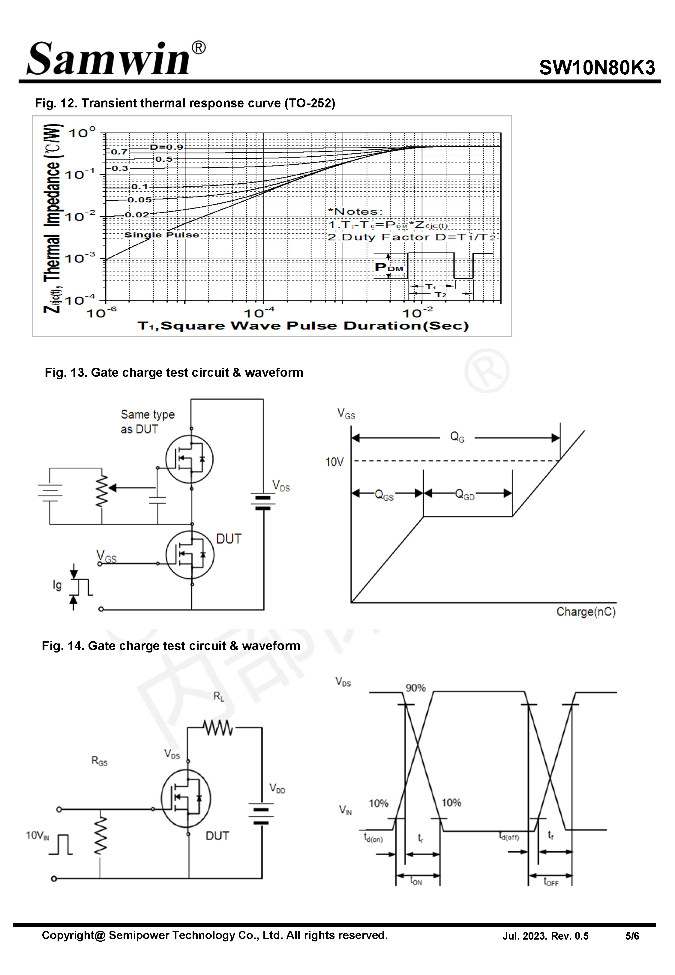 SAMWIN MOSFET