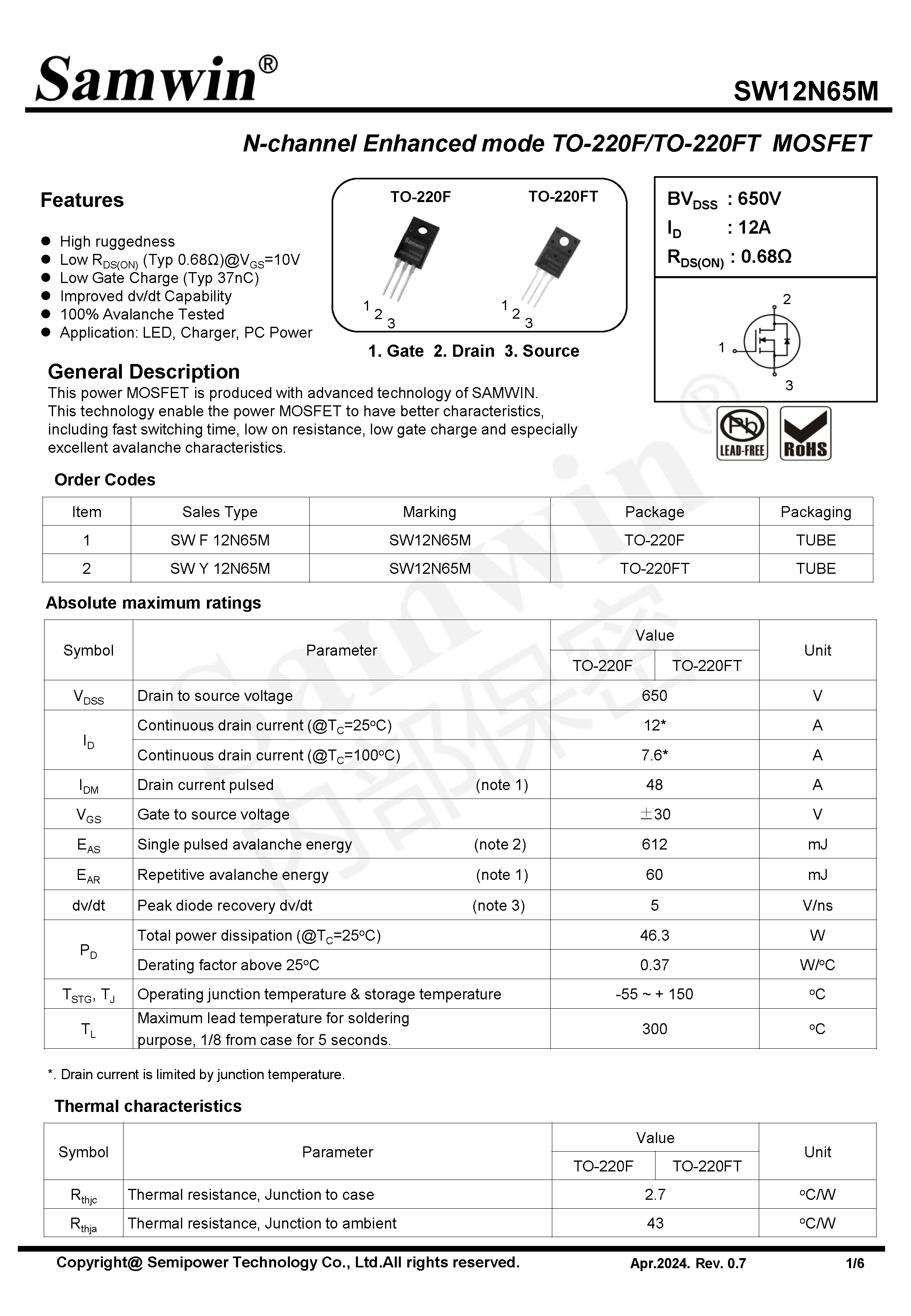 SAMWIN MOSFET