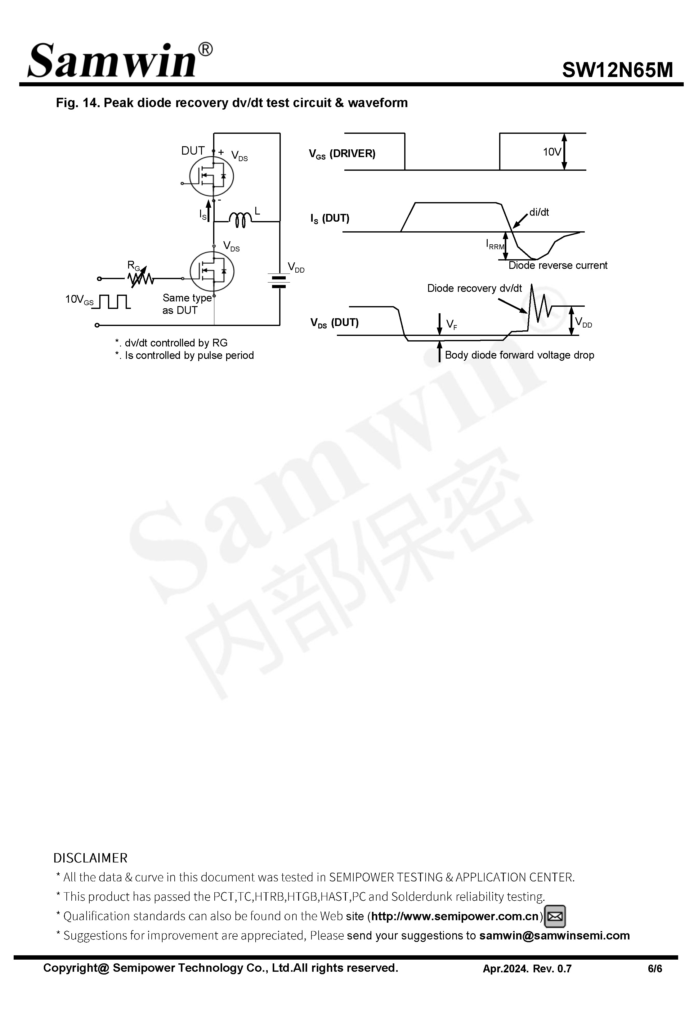 SAMWIN MOSFET