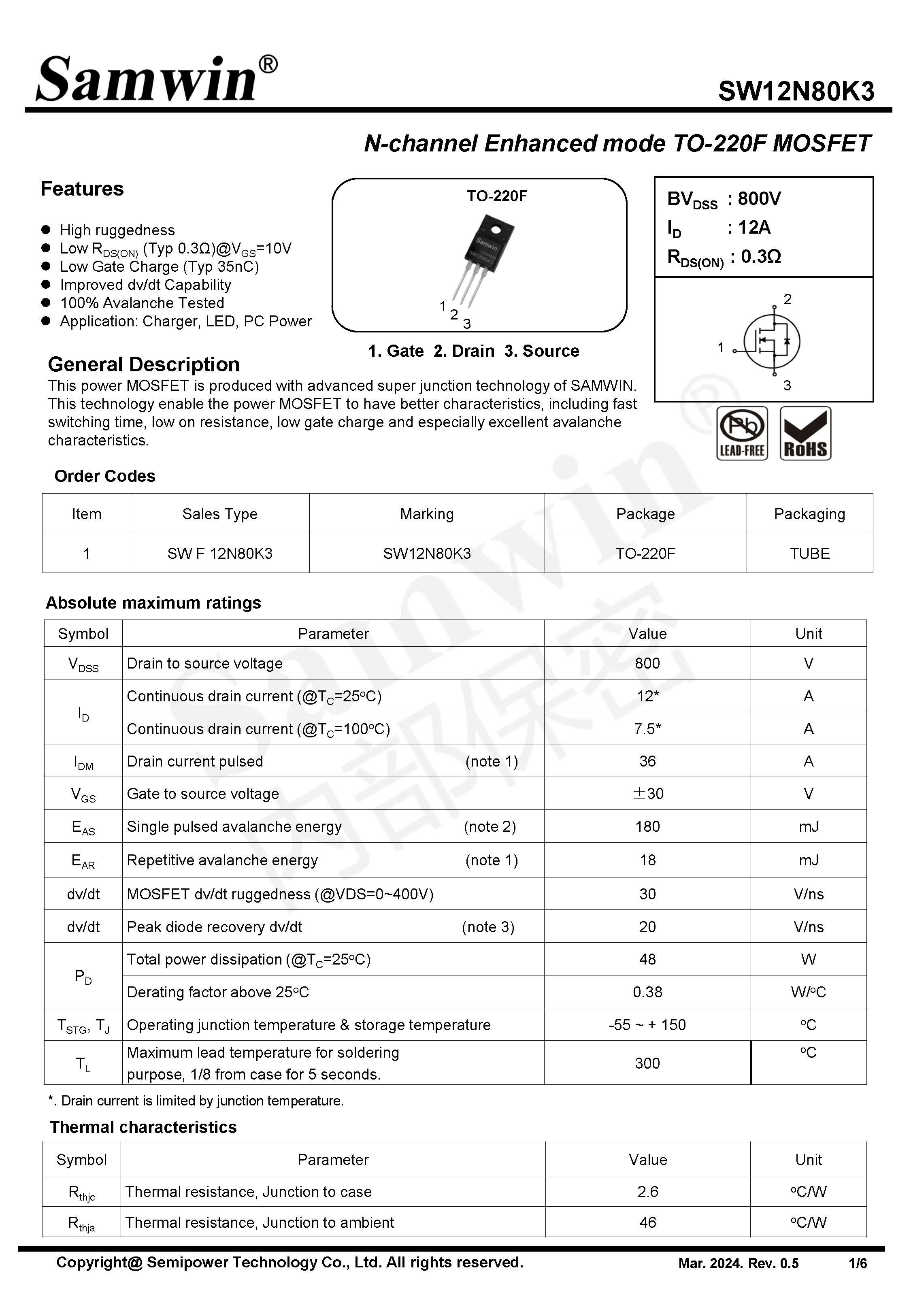 SAMWIN MOSFET