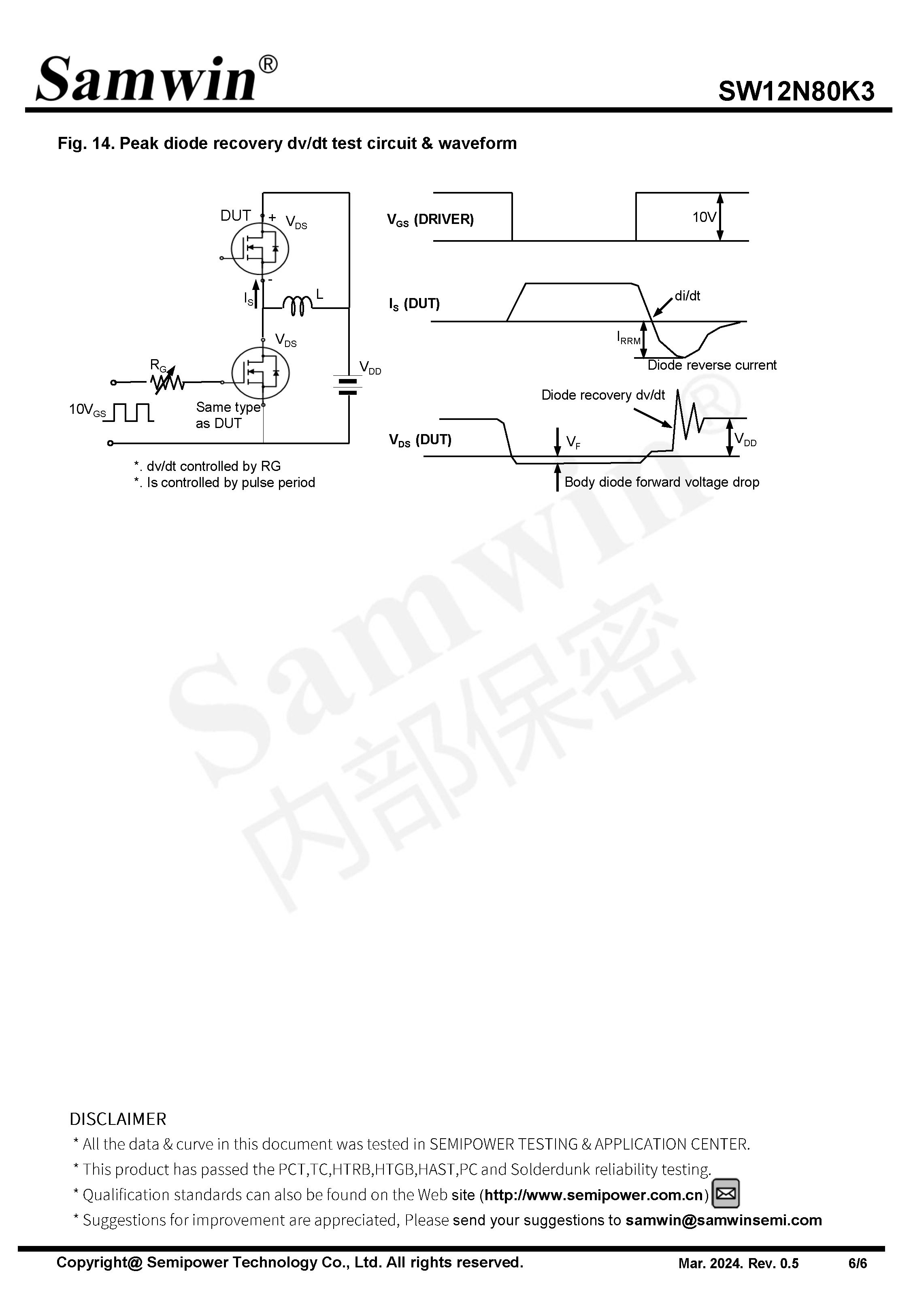 SAMWIN MOSFET